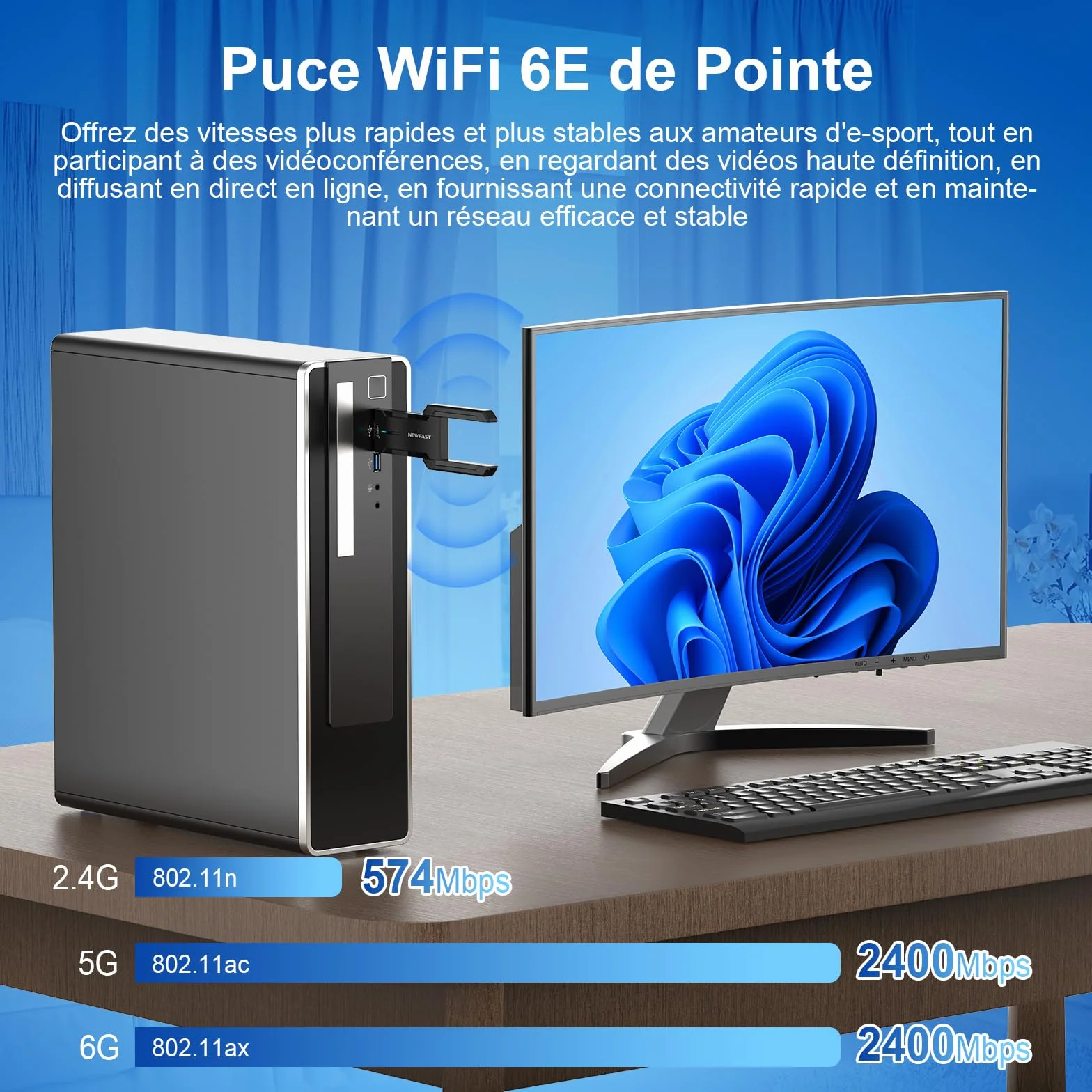 NEWFAST Clé WiFi 6E AXE5400 NF-U353, Tri-Bande USB 3.0 Adaptateur WiFi 6GHz WPA3 pour PC Windows 11/10