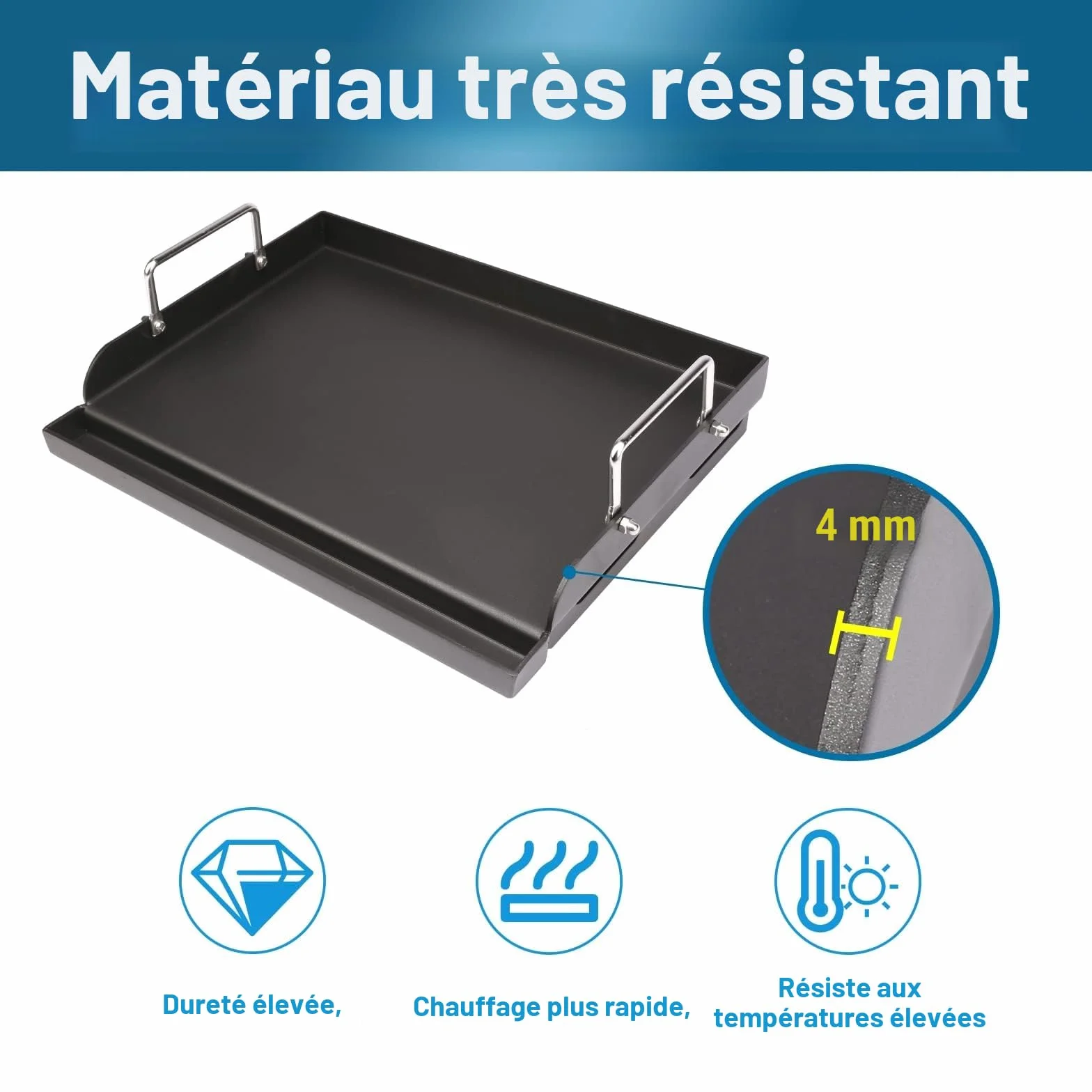 GFTIME Plaque de cuisson universelle 43 x 33 cm antiadhésif pour barbecue gaz charbon électrique