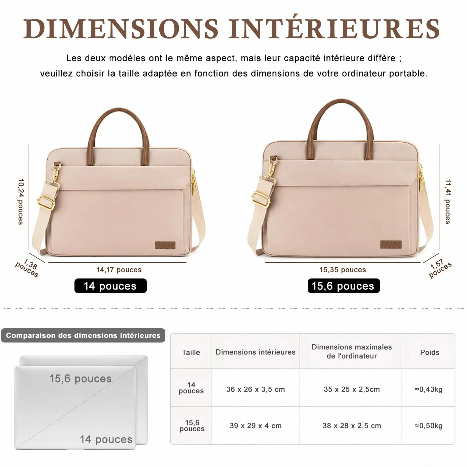 RAINYEAR Sac à Bandoulière pour Ordinateur Portable 14 Pouces Compatible Chromebook Sac Messager Polyester