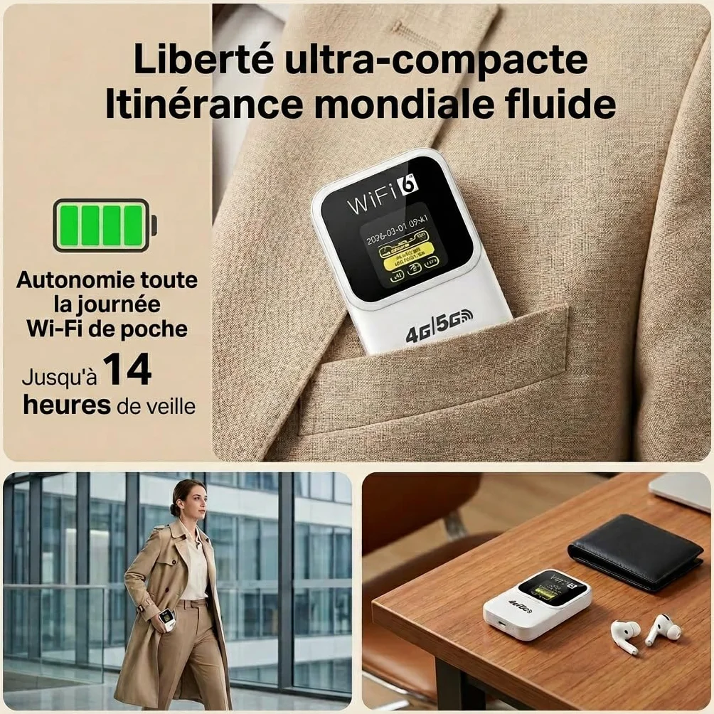 Routeur 5G Portable WiFi 6 Déverrouillé Modem Carte SIM Haut Débit 5G/4G+ 28 Appareils Voyage Télétravail