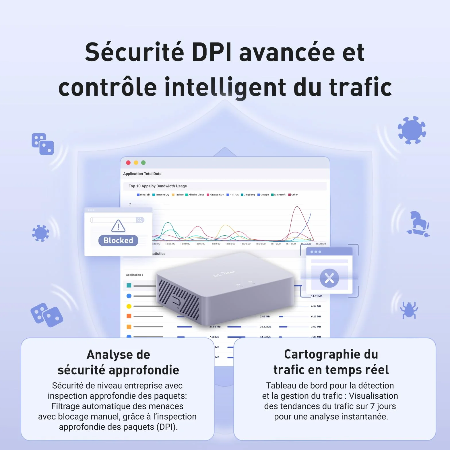 GL.iNet MT5000 Brume 3 Passerelle VPN Filaire Haute Vitesse 1100 Mbps 3×2.5G Multi-WAN Sécurité DPI OpenWrt