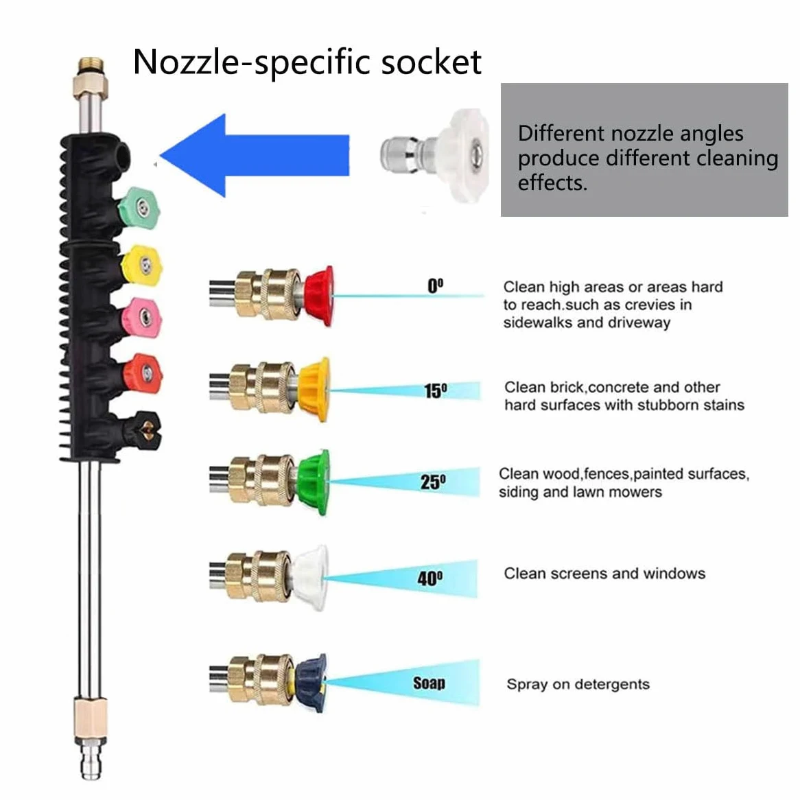 Rallonge pour Nettoyeur Haute Pression, 4000PSI Barres d'extension avec 6 Embouts, Outil de Nettoyage de Gouttière Lance d'extension Raccord Rapide 1/4