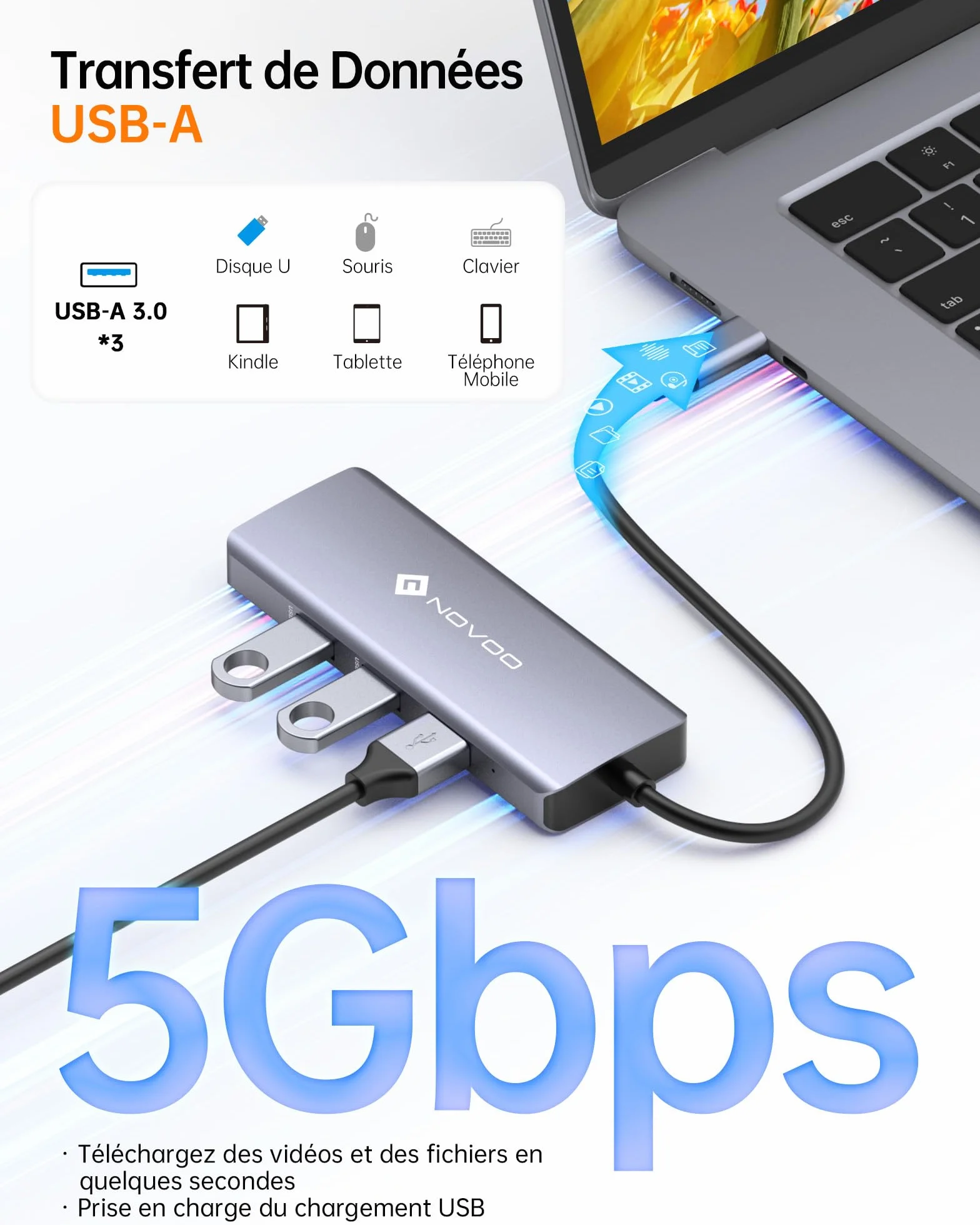 NOVOO 8-en-1 Hub USB C vers HDMI 4K@60Hz, Ethernet Gigabit, USB A 3x, 100W PD, SD/TF Multiport Dock