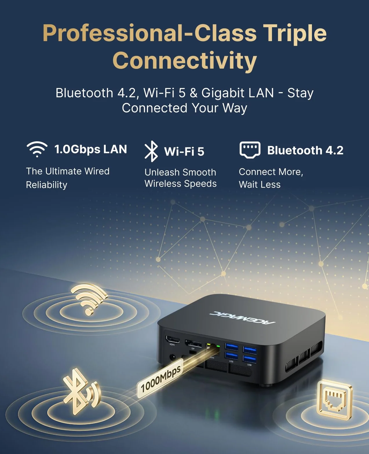 ACEMAGIC Kron Mini K1 Mini PC AMD Ryzen Embedded R2544 8Go DDR4 256Go SSD W-11 Pro Triple écran 4K WIFI5 BT4.2