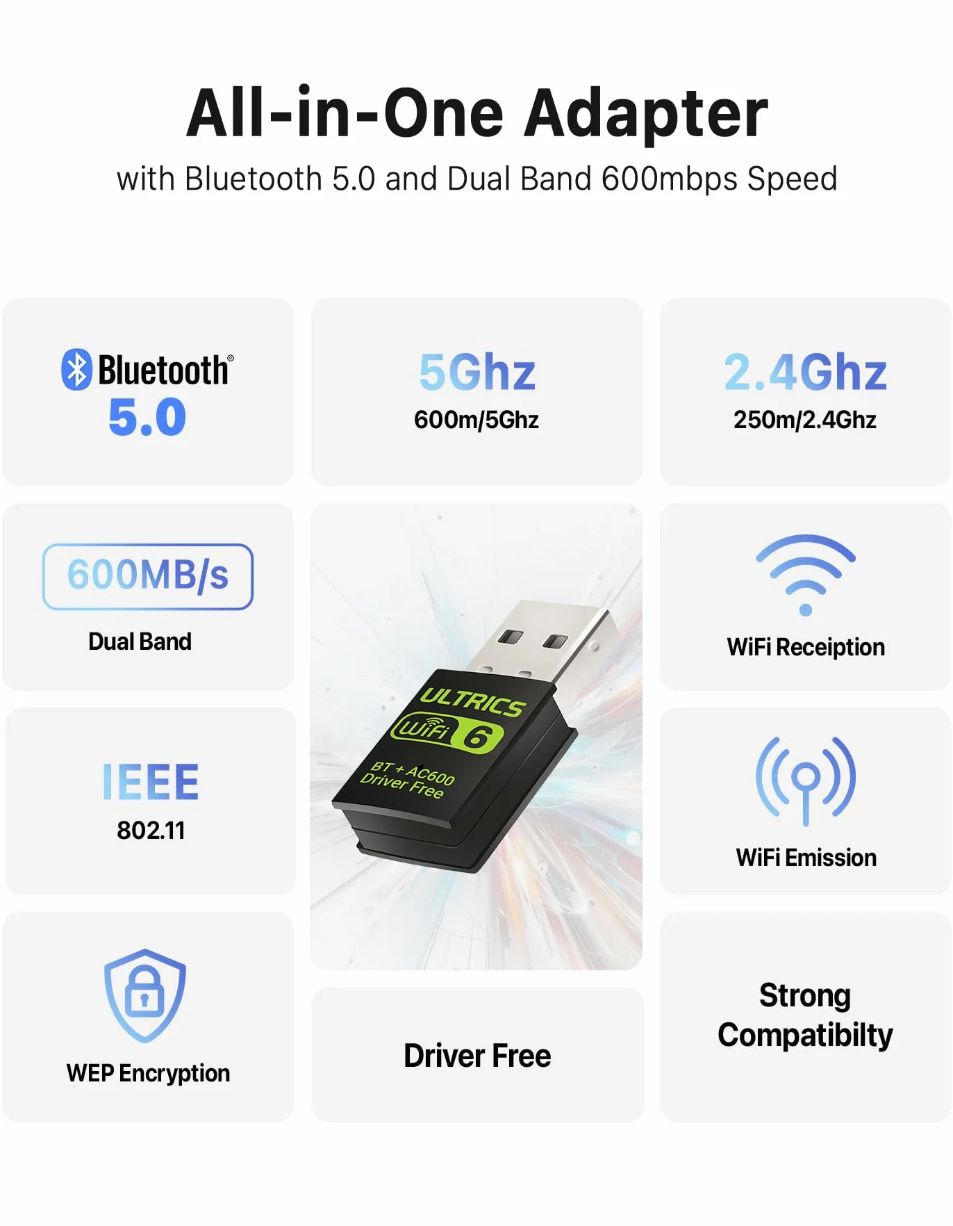 ULTRICS Bluetooth WiFi USB Adapter 5GHz/2.4GHz 600Mbps Dual Band Wireless Dongle for PC Windows 11/10/8/7/XP