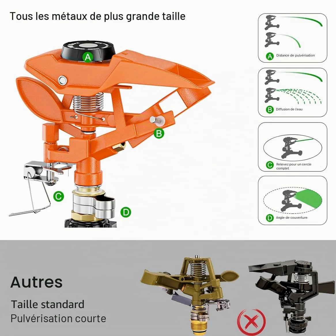 FANHAO Arroseur de Jardin à Impact pulsé Haute avec Base 100% métal, arroseurs de pelouse rotatifs à 360 degrés, pour l’arrosage Automatique du Jardin et de la pelouse. Couverture Jusqu’à 540 m²