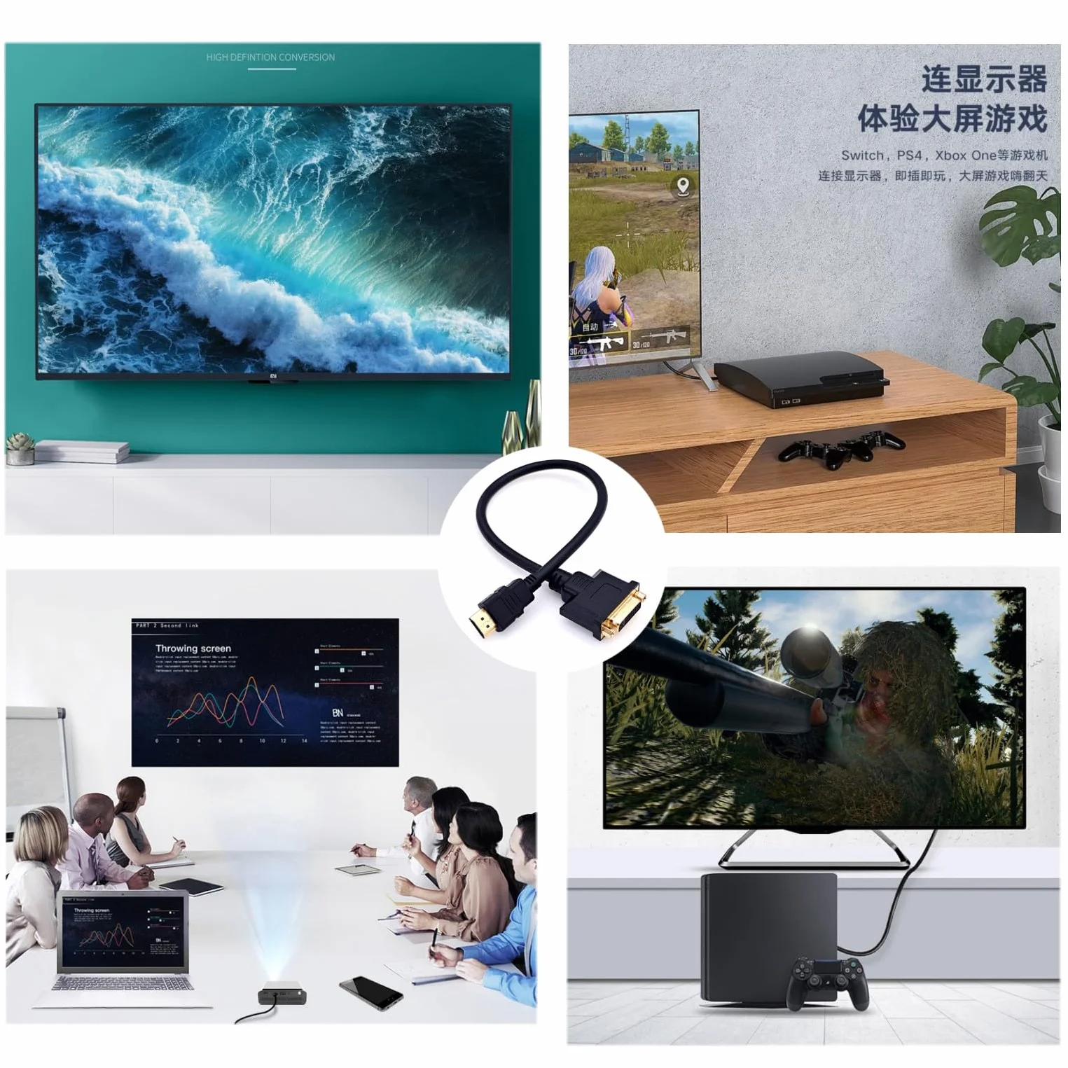 JZK adaptateur câble DVI vers HDMI bidirectionnel HDMI mâle vers DVI femelle 24+5 Full HD 1080p