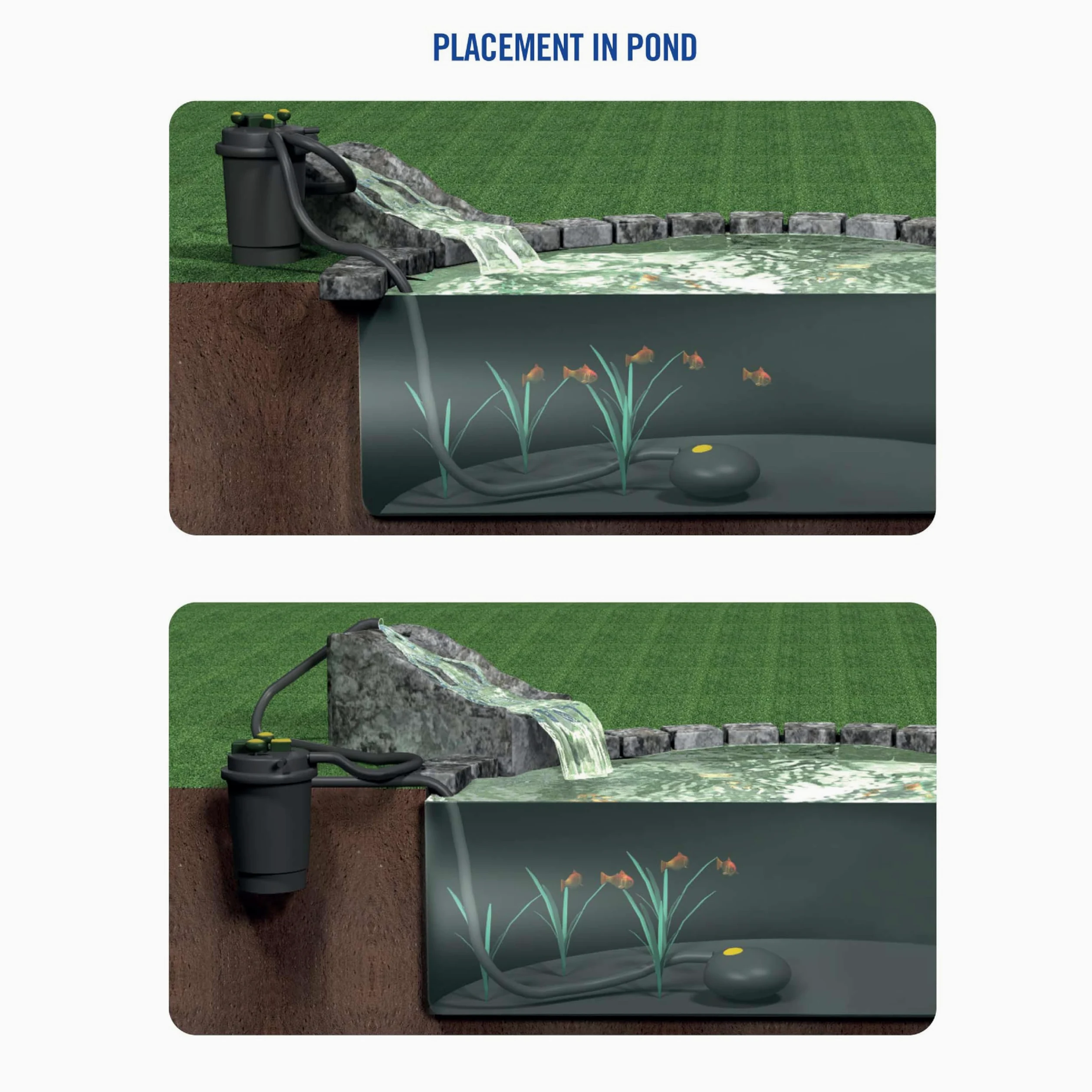 Laguna Pressure Flo 17000 Filtre de Bassin