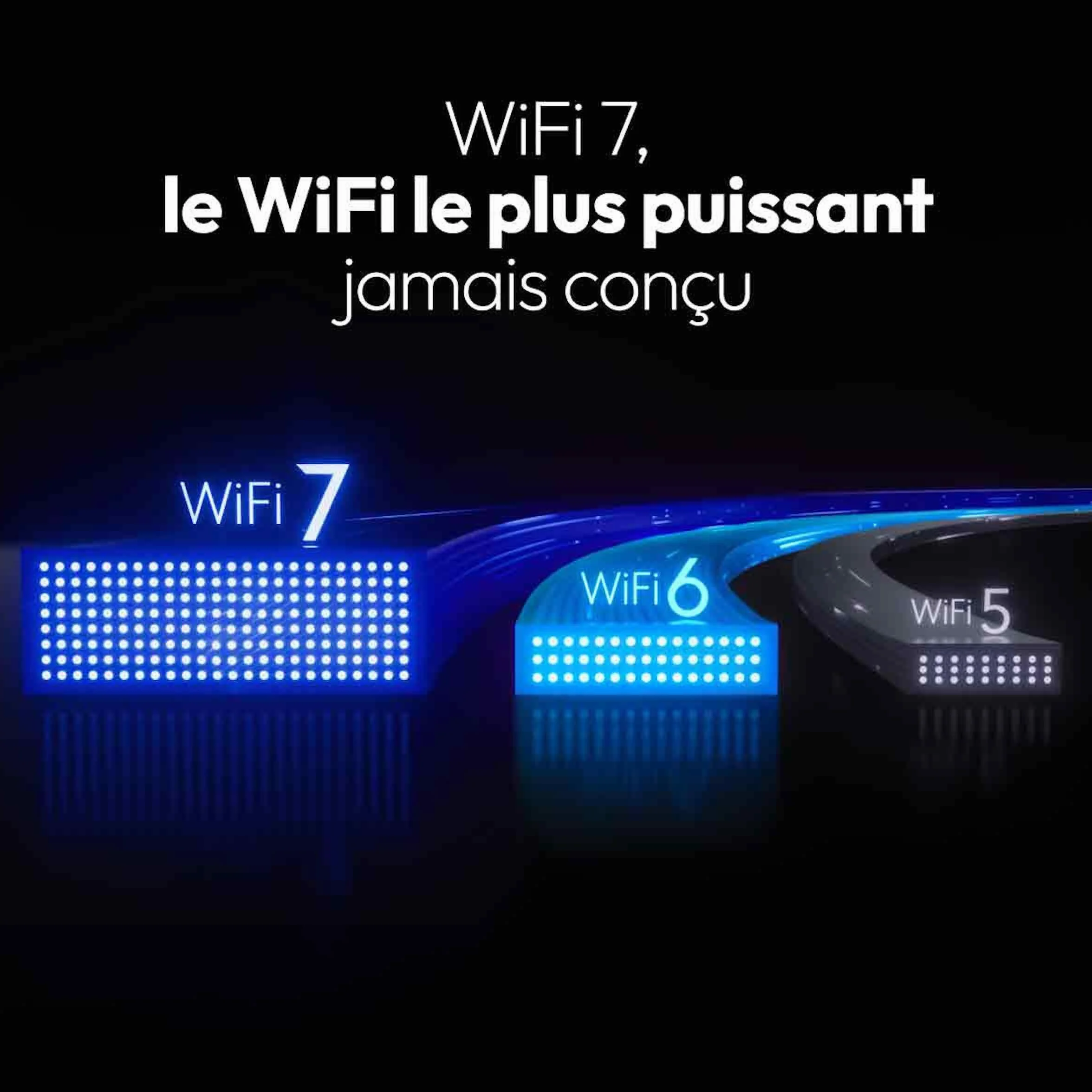 NETGEAR Nighthawk M7 MH7150 Routeur WiFi 5G Portable eSIM Hotspot débloqué 3,6 Gbit/s