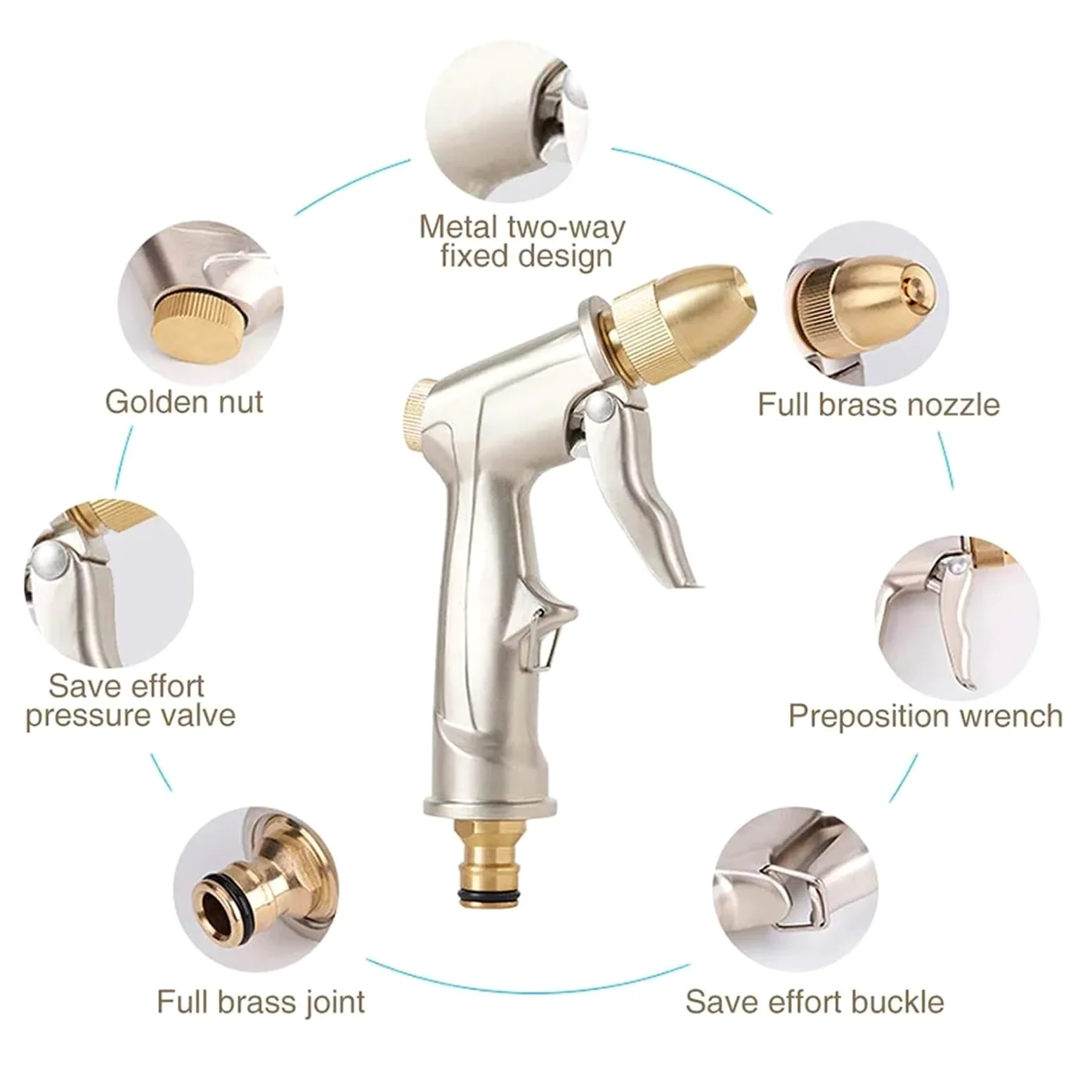 Pistolet d'arrosage avec embout multi-jets, Buse en laiton alliage de zinc d'eau jardin à haute pression connecteur rapide 3/4 pouces avec le tissu(1 Set)