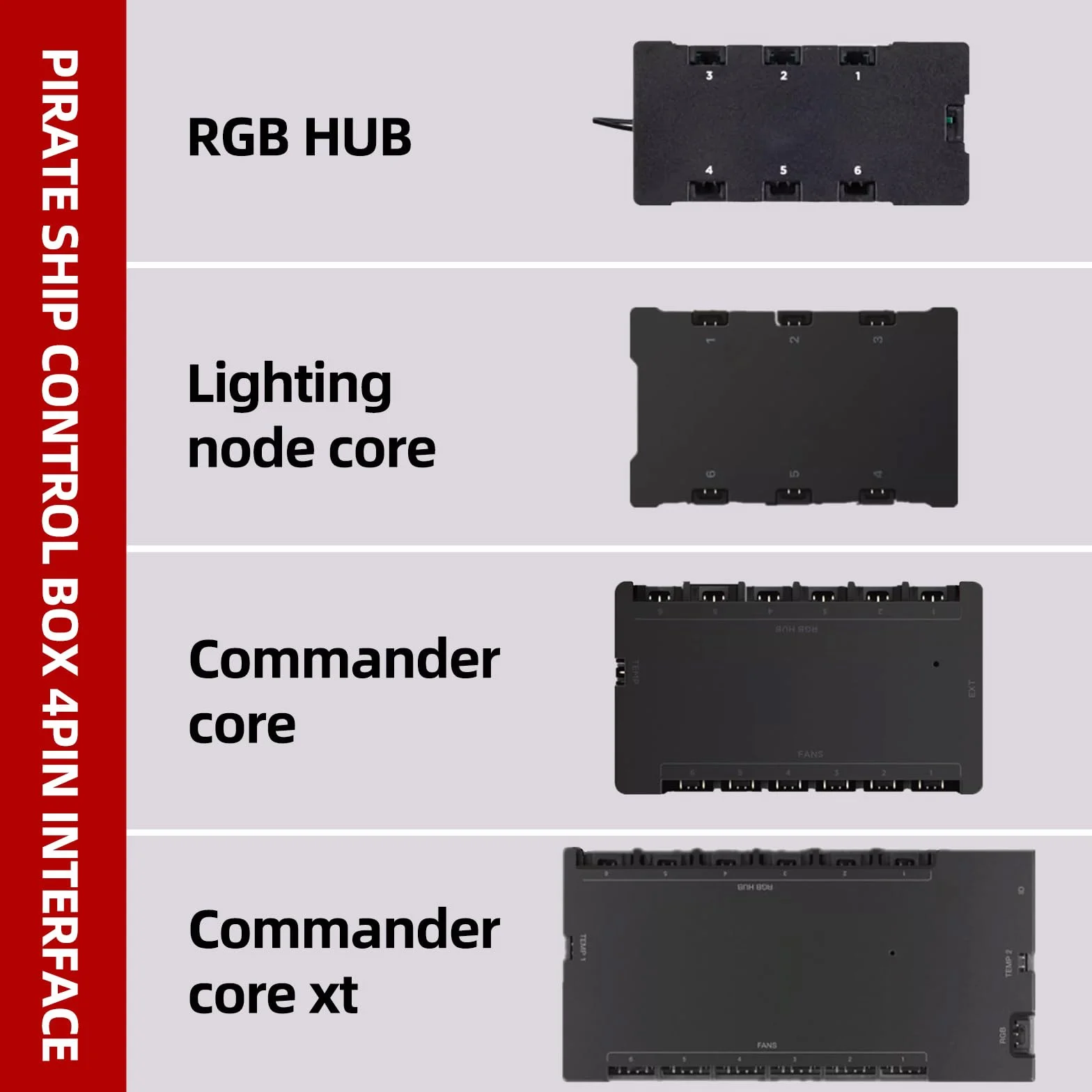 Câble Adaptateur ARGB Corsair pour Ventilateurs QL LL120, Godlight Sync, Splitter RGB, 25 cm