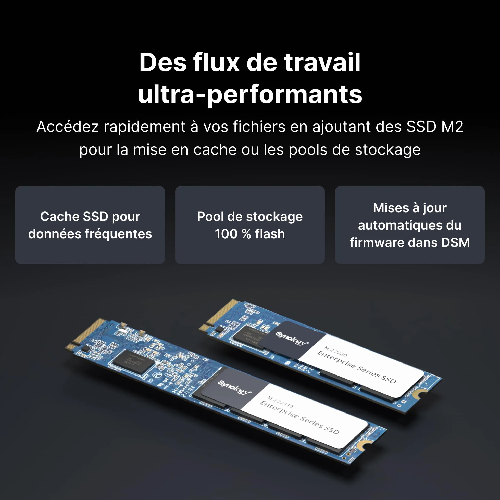 NAS de Bureau DS1525+ 5 Baies Extensible 15 Baies