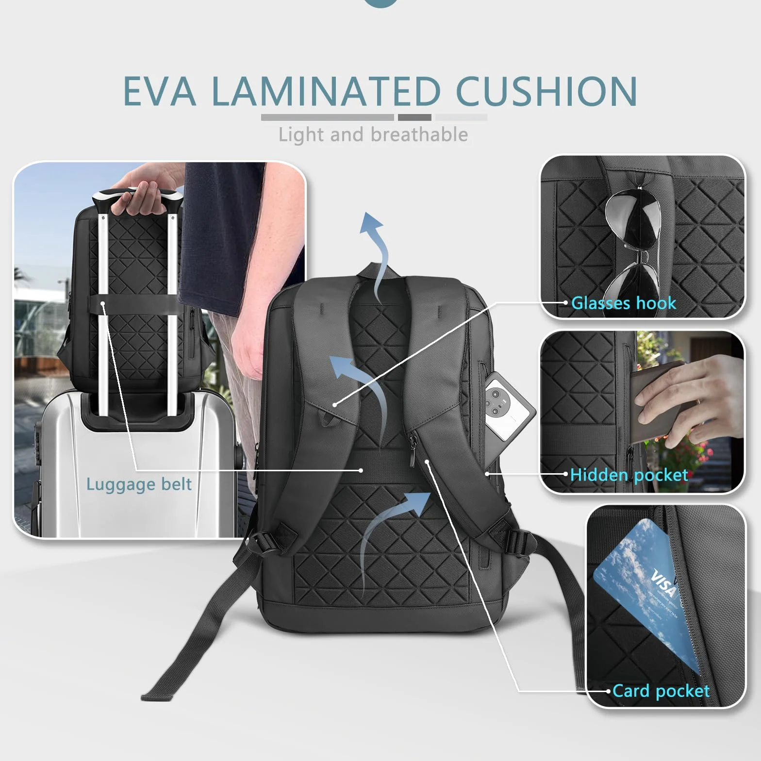 Sac à dos Ordinateur Portable Double Port USB Impermeable Antivol Multifonction Homme Travail Voyage