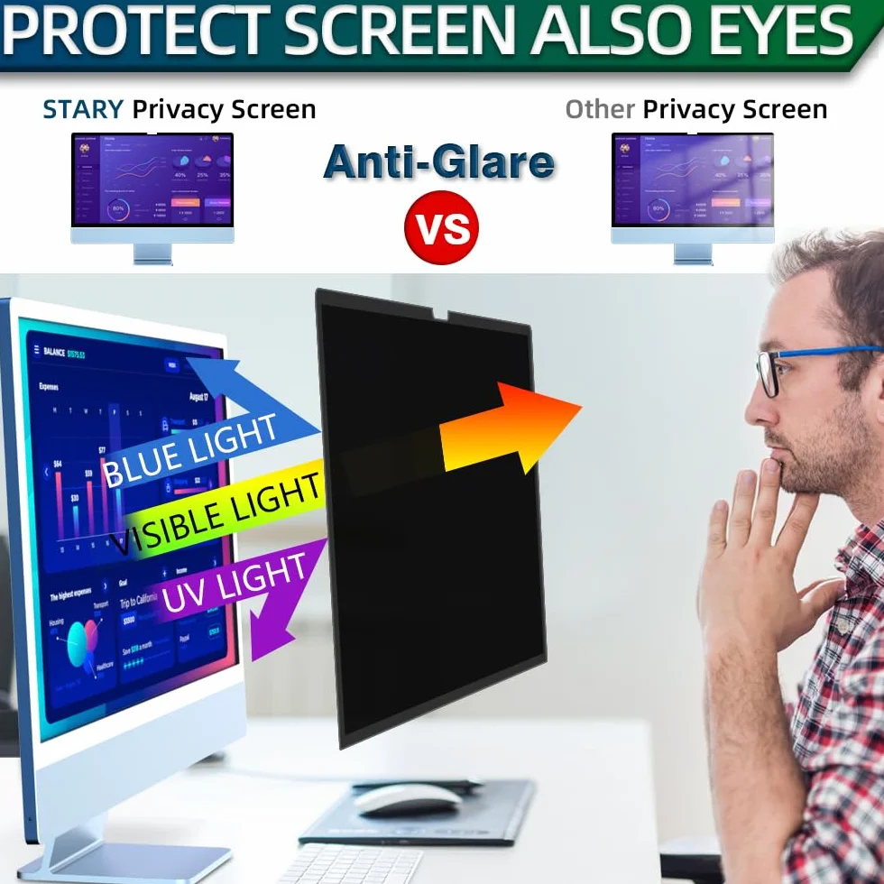 Écran de confidentialité pour iMac 24" anti-reflet anti-rayures amovible finition mate ou brillante