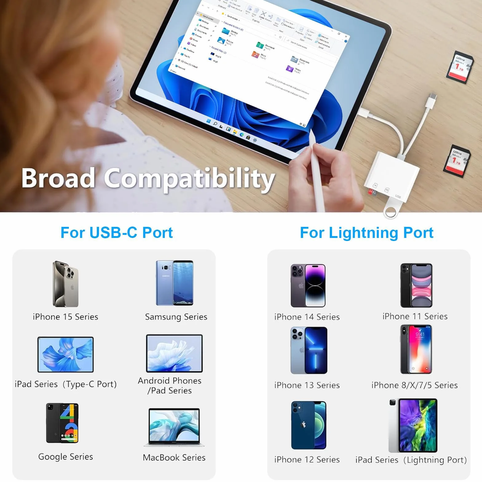 Lecteur Cartes SD iPhone Apple MFi Certified Lightning vers SD Micro SD USB C Adaptateur pour iPhone 16 15 iPad Samsung Caméra