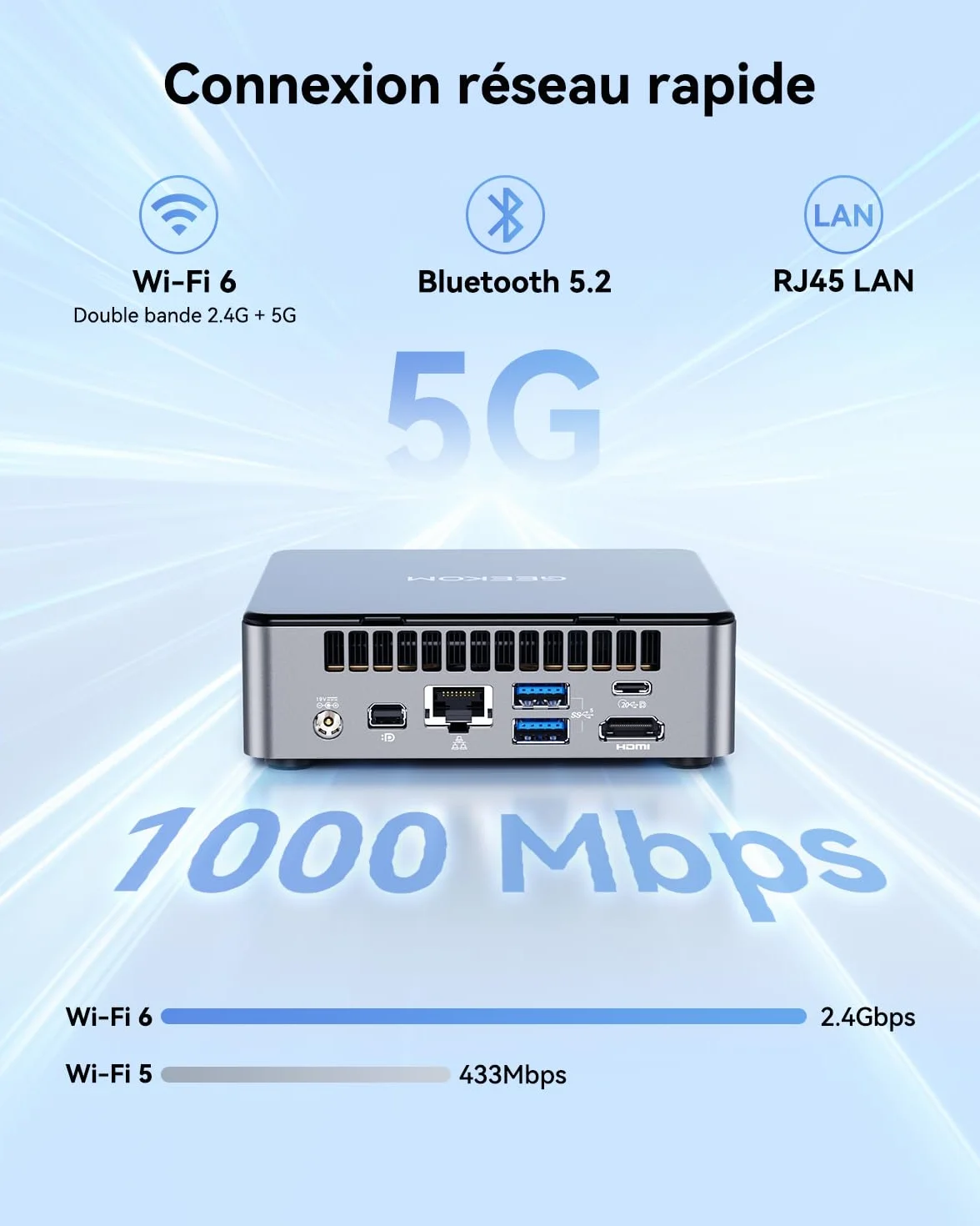 GEEKOM Air12 Mini PC Intel Pentium Gold 7505 16 Go DDR4 512 Go SSD Triple écran 4K/8K WiFi6 RJ45 Gigabit HDMI