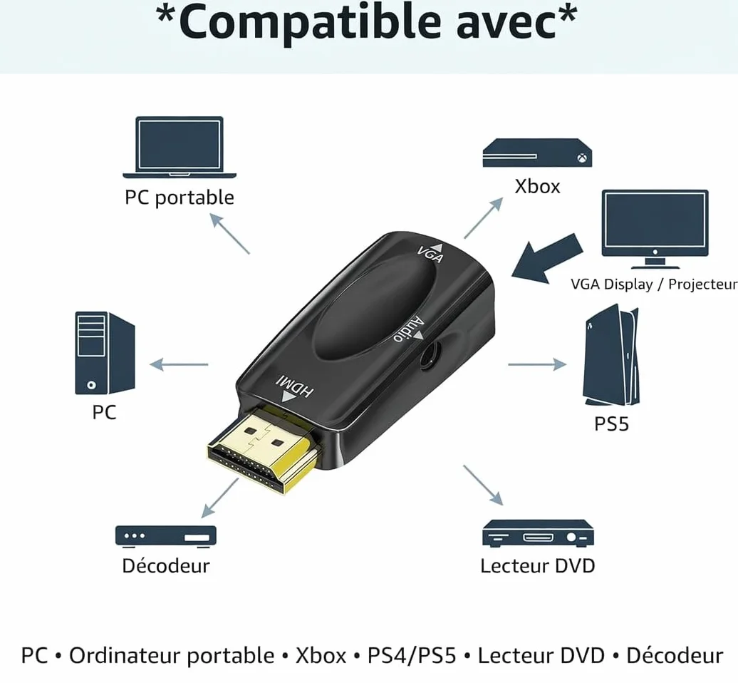 Adaptateur HDMI vers VGA Audio 3.5mm Convertisseur HDMI mâle VGA Femelle 1080p