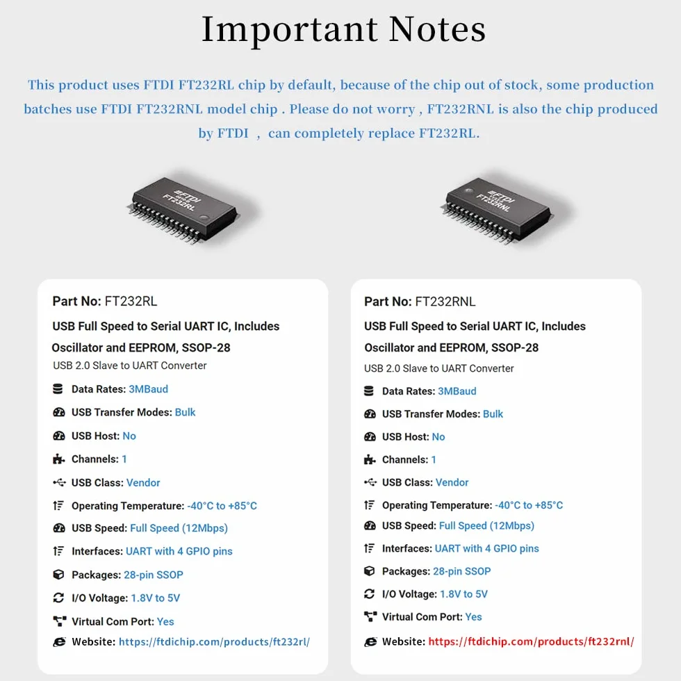DSD TECH SH-U11F Convertisseur USB vers RS485 RS422 FTDI intégré