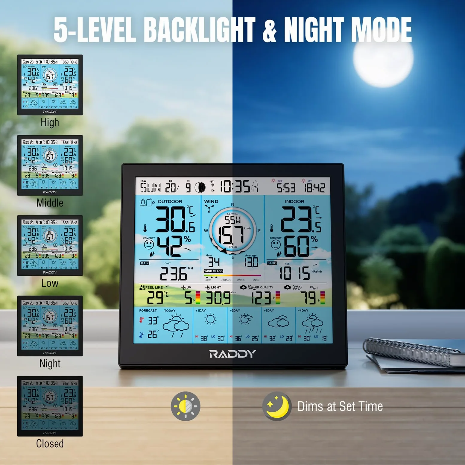 Raddy WF-120P Station météo Wi-Fi avec contrôle via application, écran couleur HTN 10″, température et humidité int./ext., indice UV/lumière, PM2.5 AQI, prévisions 5 jours, capteur extérieur 7-en-1