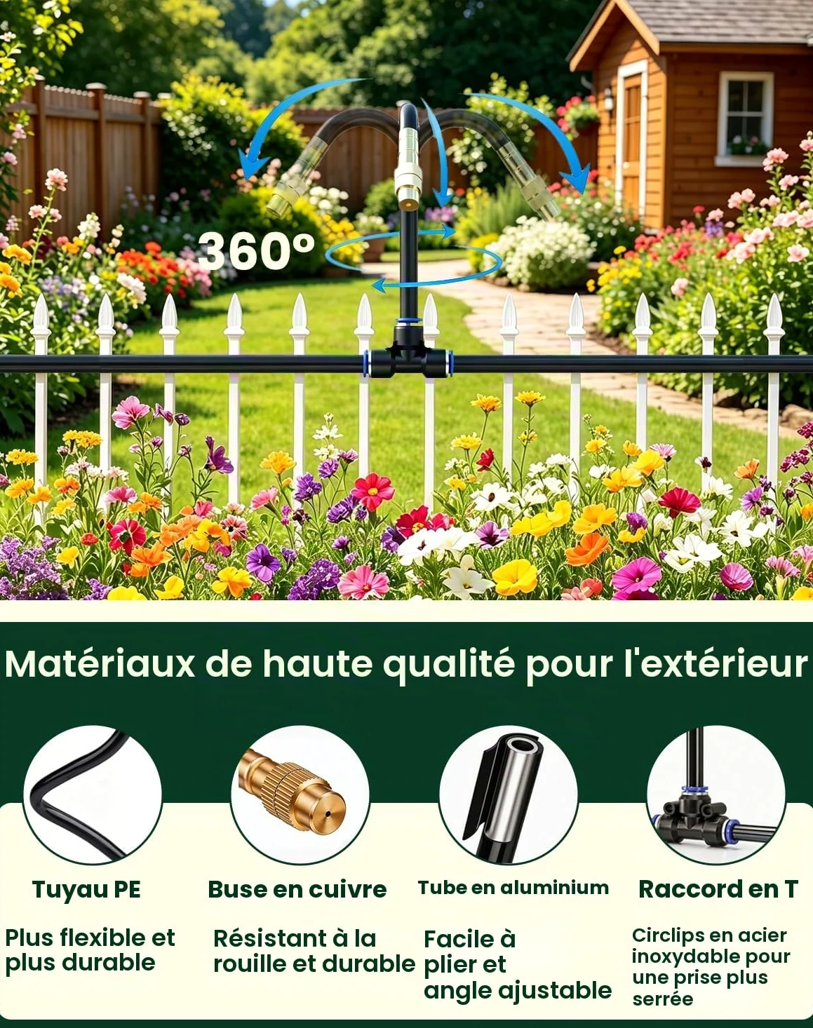 Système d'irrigation de jardin 20 m, tuyau d'arrosage automatique à 360 ° avec 20 buses de pulvérisation réglables, système de refroidissement à brouillard extérieur pour jardin, serre, pelouse
