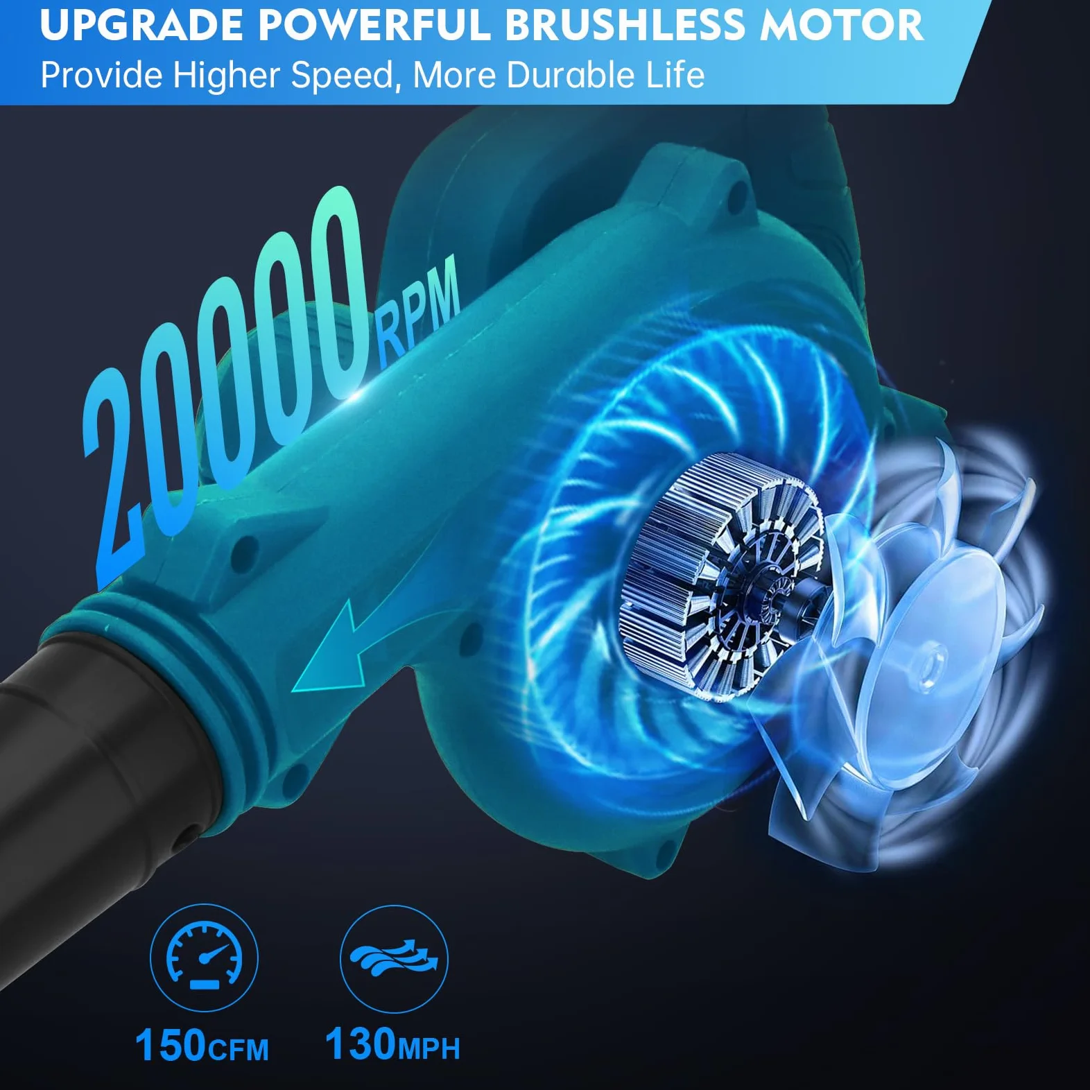 Souffleur sans Fil 24V – Puissant et Léger pour Jardin, Voiture, Atelier | Moteur Brushless 20 000 tr/min, 40 min, Poignée Antidérapante, Multi-usages Feuilles/Neige/Poils, Chargeur+Embout Inclus