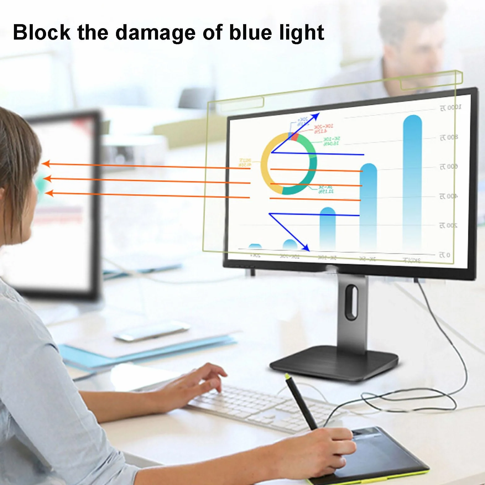 Filtre anti-lumière bleue universel acrylique 12"-27" Anti-UV Protection des yeux écran PC moniteur
