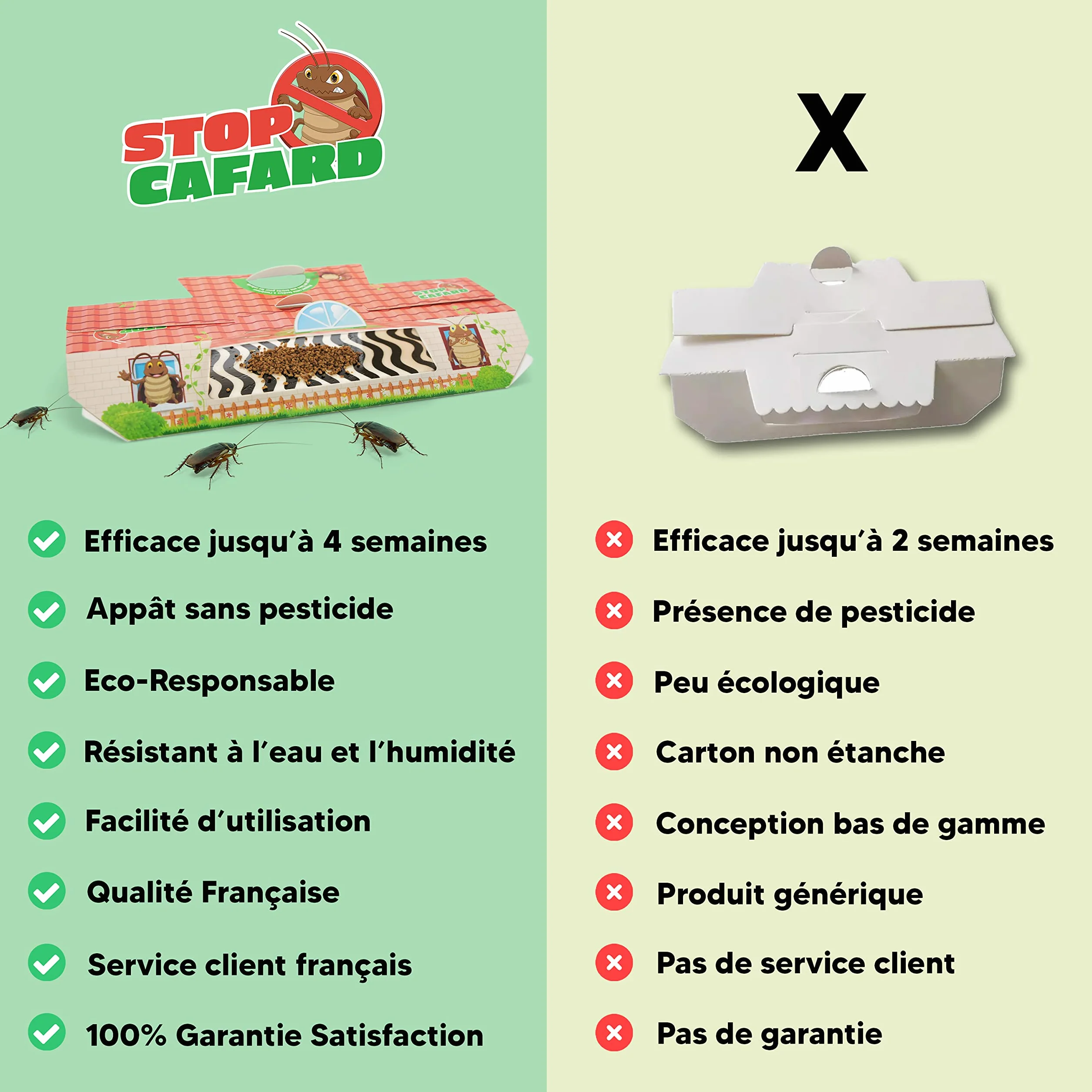 Puissant Piège à Cafards et Blattes Professionnel Non Toxique