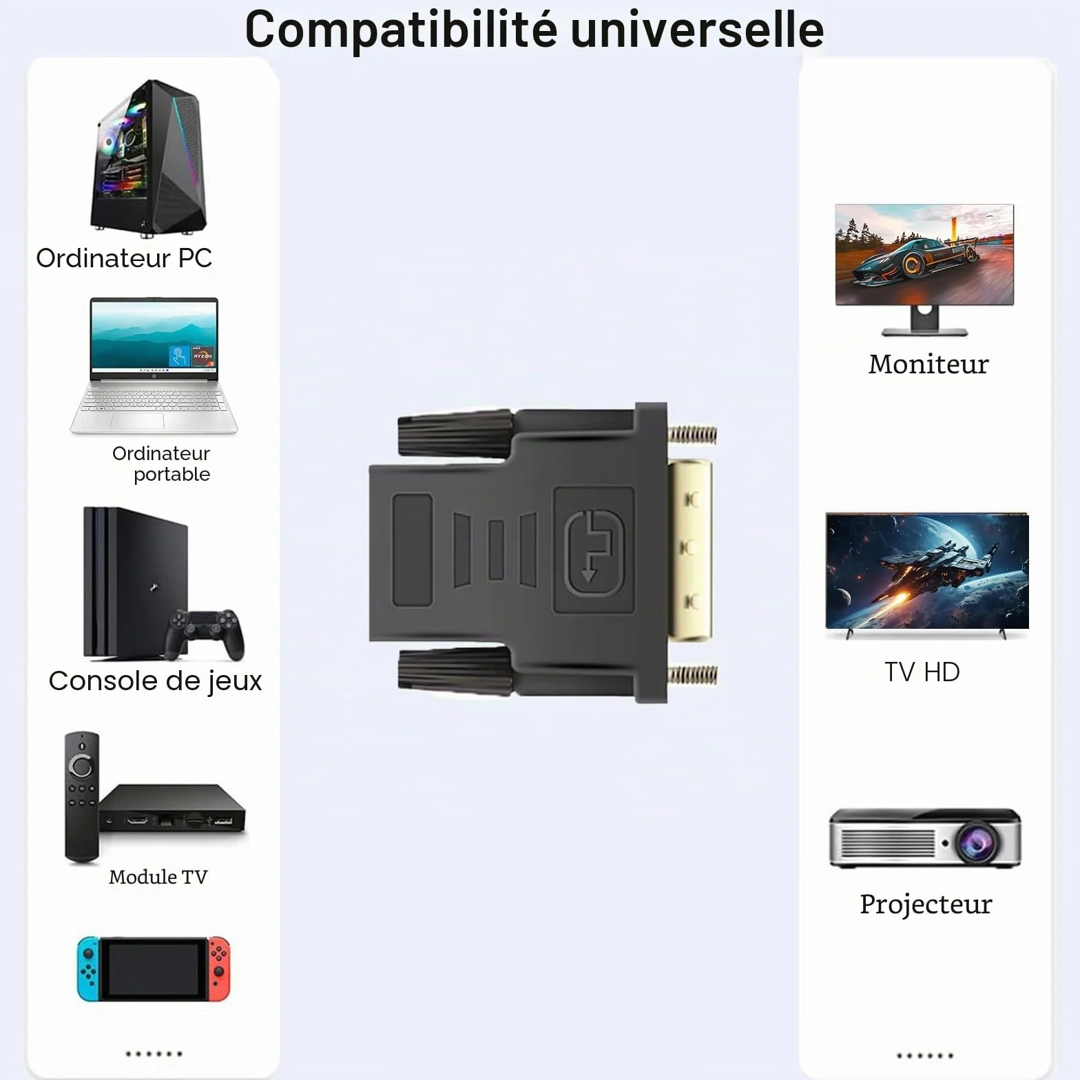 Adaptateur DVI vers HDMI 2Pack Bidirectionnel Convertisseur HDMI Femelle vers DVI-D Mâle Plaqué Or 1920x1200 1080P