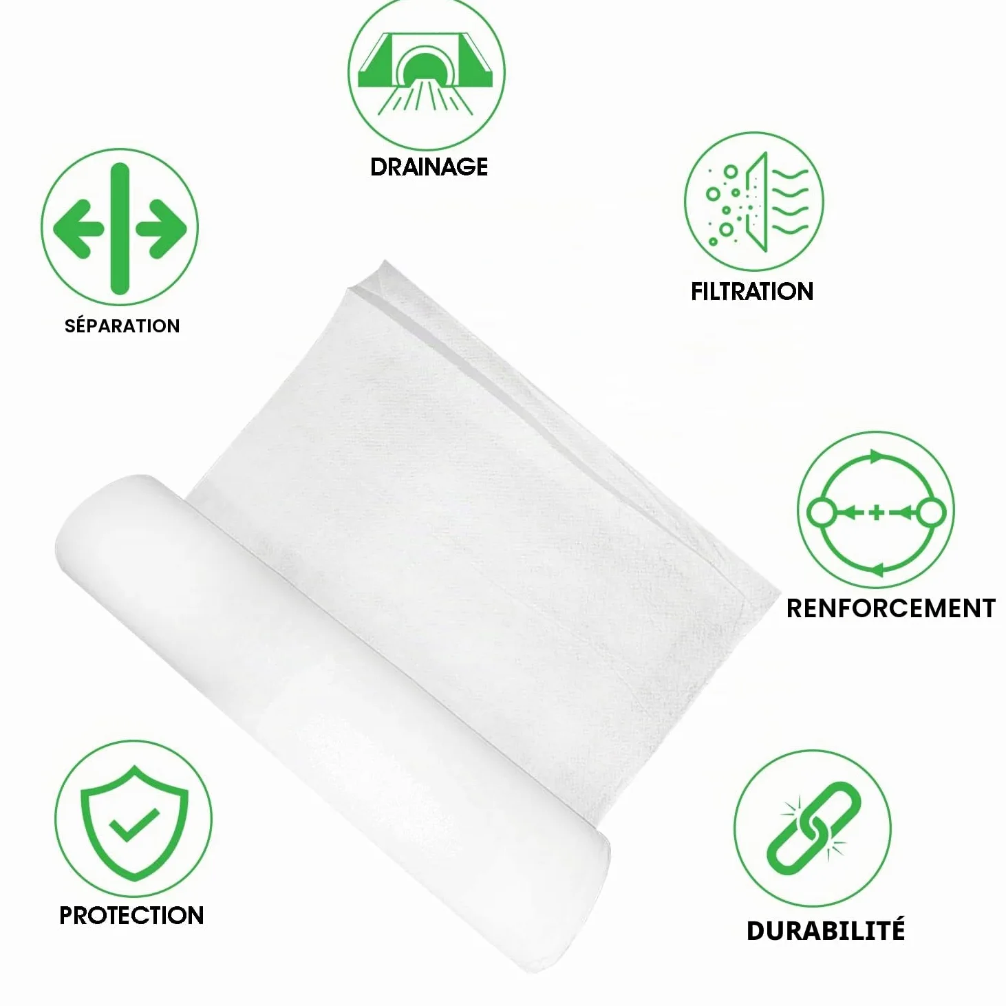 Géotextile PP 200 g/m² Classe 5, Feutre de Drainage, 1 m × 30 m | Toile Perméable Haute Résistance, Stabilisée UV, Limite Mauvaises Herbes. Piscine, Terrasse, Jardin, Bassin, Gravier/Gazon