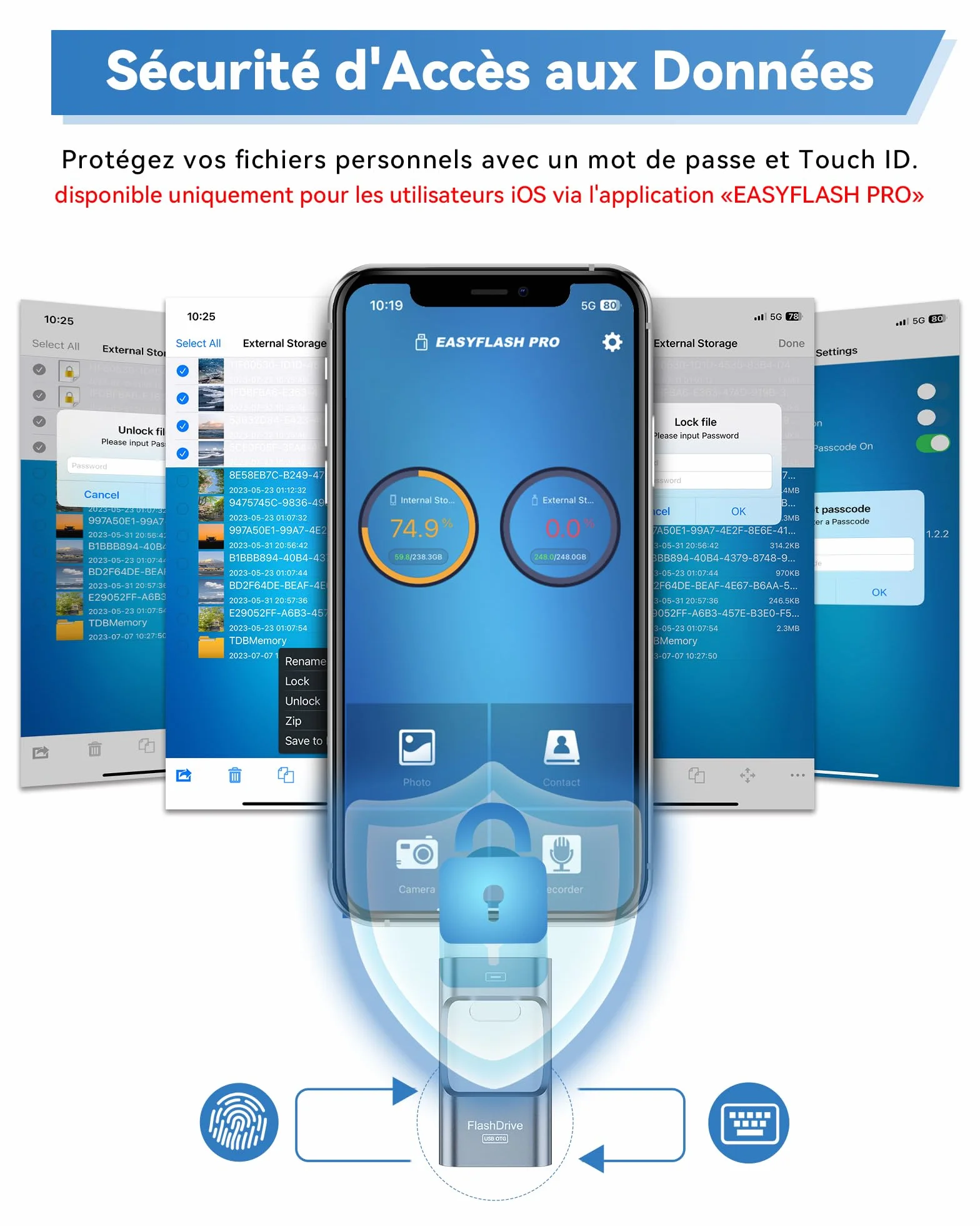 ZARMST Clé USB 256 Go 4 en 1 USB C 3.0 Flash Drive Transfert Rapide Mémoire Externe Bleu