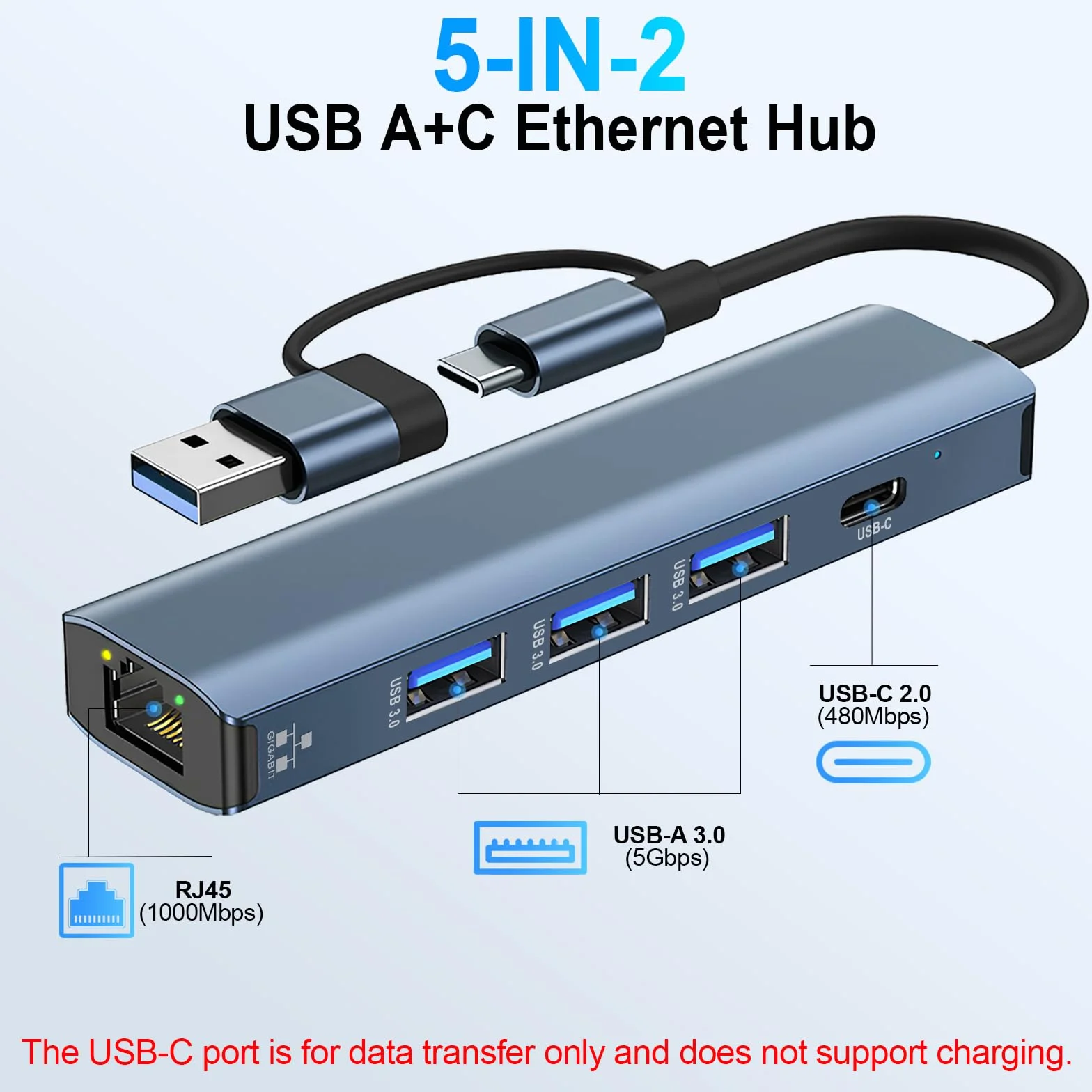 Adaptateur USB Ethernet 1000Mbps Hub Type-C 3.0 vers RJ45 Gigabit avec 3 Ports USB 3.0 et 1 Type-C