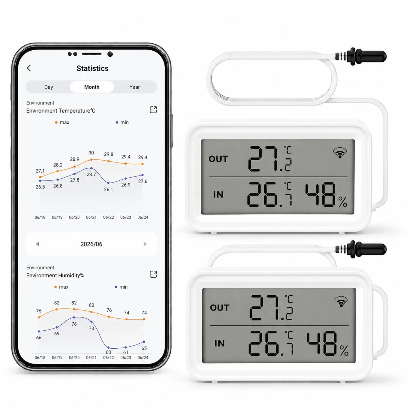 Thermomètre Hygromètre WiFi avec Sonde, Capteur Intelligent avec Alerte App | Capteur de Température et Humidité, Écran LCD, Stockage de Données, Idéal pour Frigo Réfrigérateur Aquarium Serre, Lot de 2