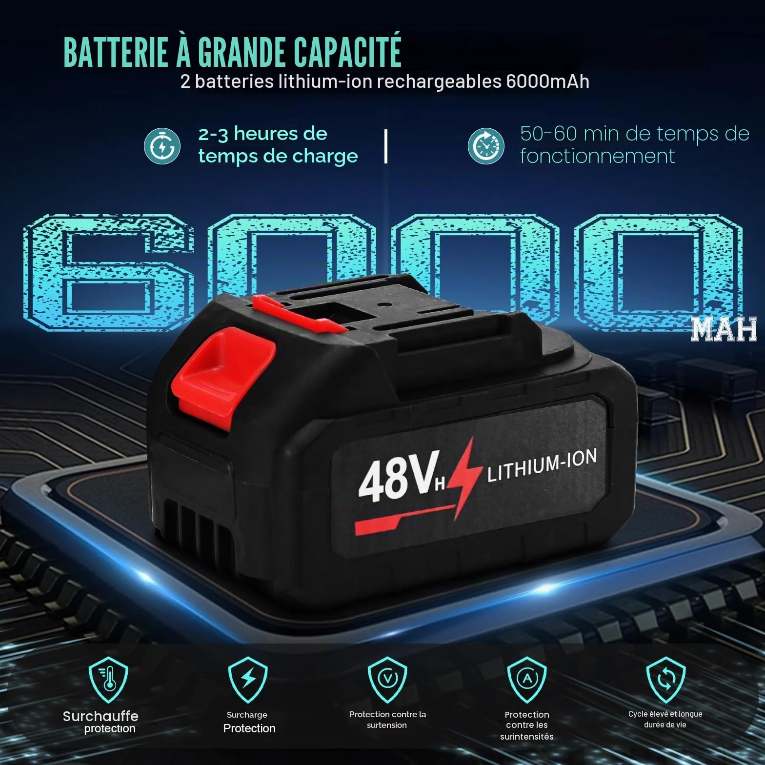 Mini Tronçonneuse à Batterie 8 et 6 Pouces, 6000mAh Tronçonneuse à Batterie, électrique portative sans fil à une main équipée, pour couper le bois, l'élagage des ja | 2 piles, 4 chaînes, lunettes et tournevis inclus, gants anti-coupure inclus, pour coupe