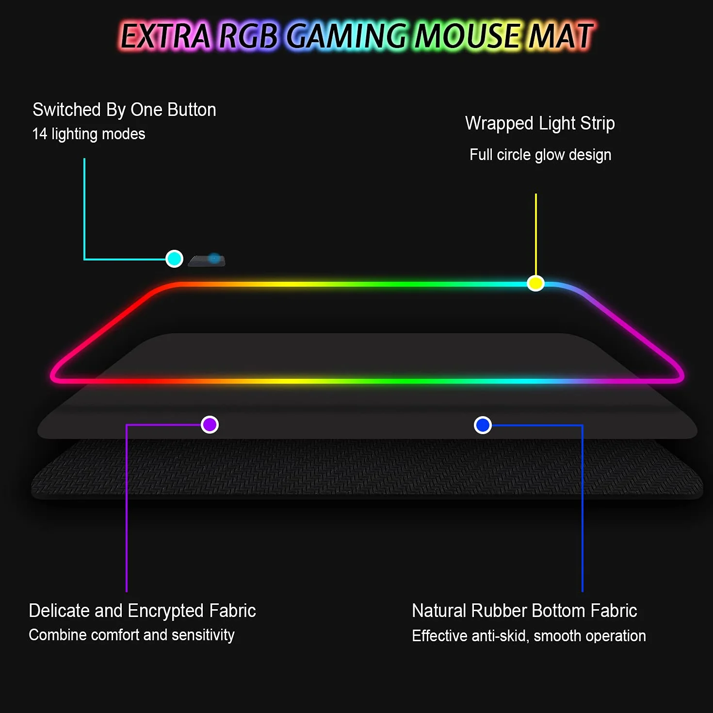 Tapis de Souris Gaming RGB XXL 800 x 300 mm, 14 Effets LED, Étanche, Antidérapant