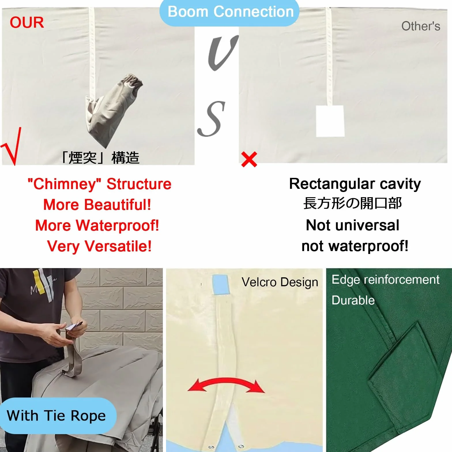 Bâche De Rechange pour Parasol Déporté Carré 3x3m UPF 50+ Imperméable ProtectionUV Toile Canopy