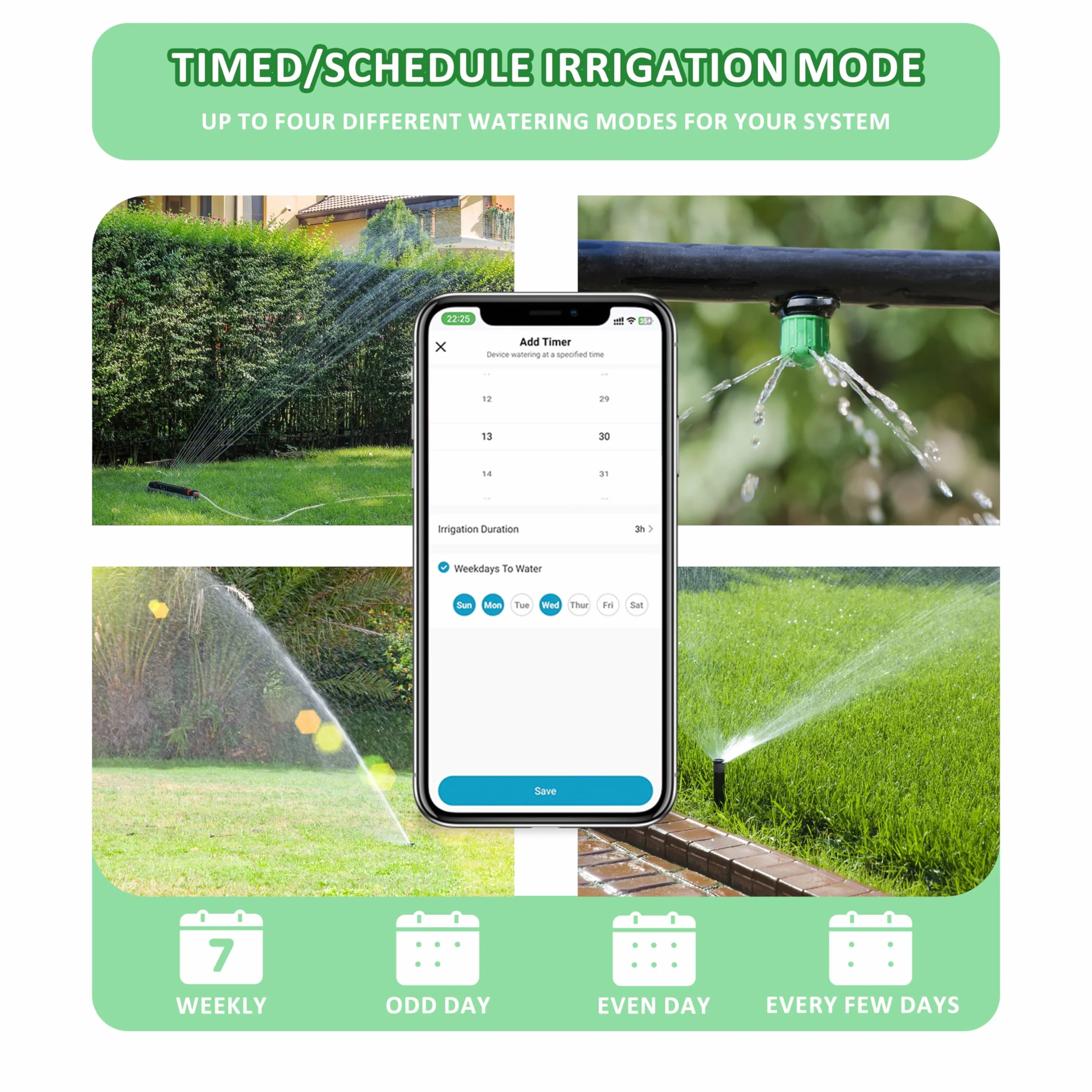 Johgee Programmateur Arrosage WiFi Bluetooth 2 Sorties IPX5 Arrosage Automatique Jardin Pelouse
