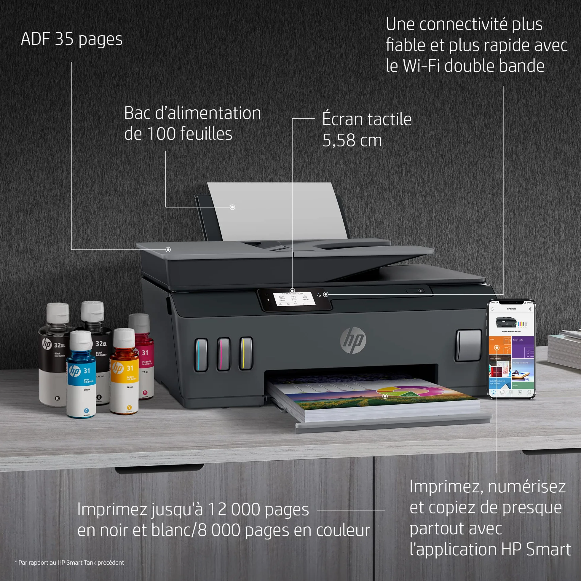 HP Smart Tank Plus 570 Imprimante tout en un Jet d'encre couleur 3 ans d'encre inclus A4 Wifi