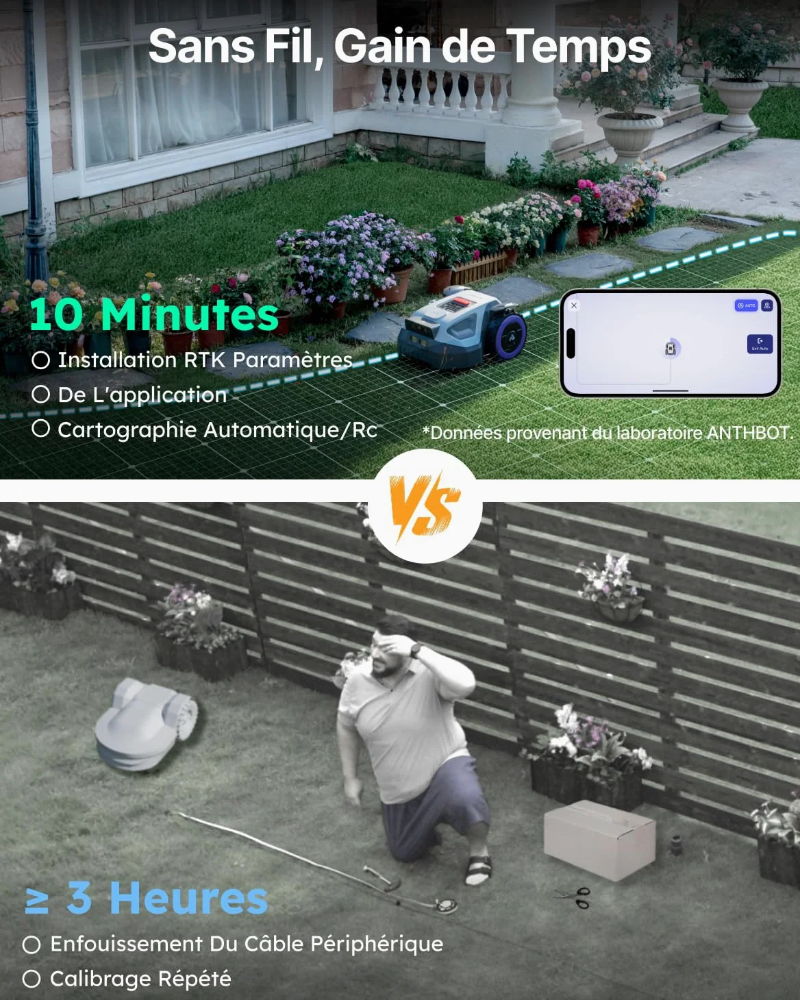 ABTHBOT M9 Robot Tondeuse sans Fill Périphérique-1000m², Navigation NetRTK, 4G,5000mAh, Pente 24°