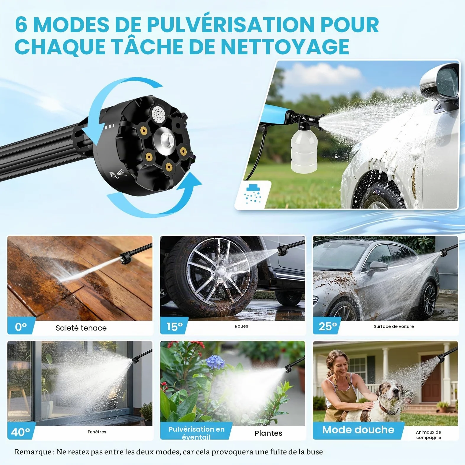 Nettoyeur Haute Pression Sans Fil,Buse Réglable 6 en 1 2x4000mAh 21V 80 bar Pistolet Nettoyeur Haute Pression Portable sur Batterie,Nettoyeur Hydro Jet Tuyau de 10m pour Voiture Jardin Terrasse Maison