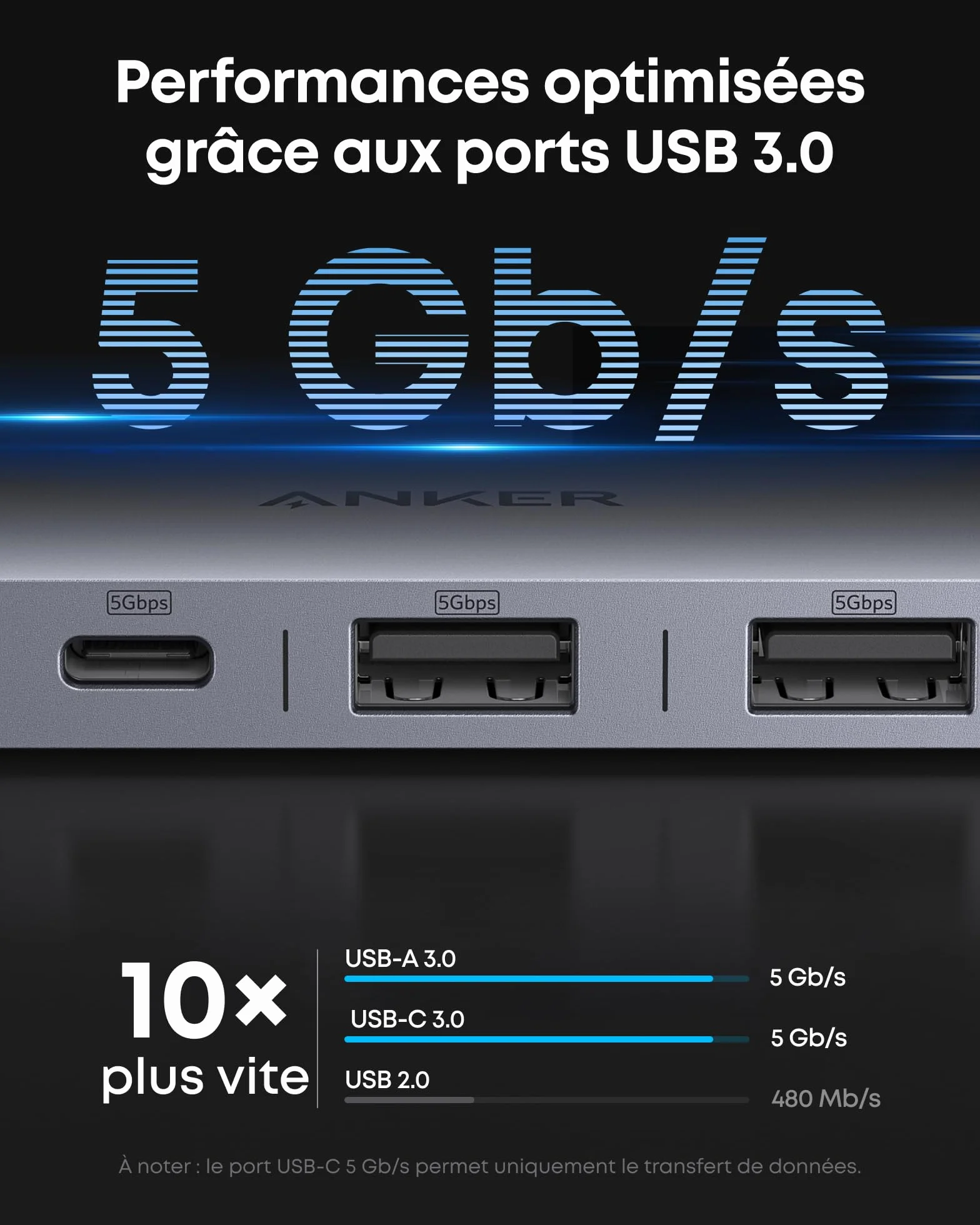 Anker Hub USB C Concentrateur 7 en 1, Répartiteur HDMI 4K 60 Hz, Power Delivery 100W, 3 Ports USB A et Type C 3.0, Carte SD/TF