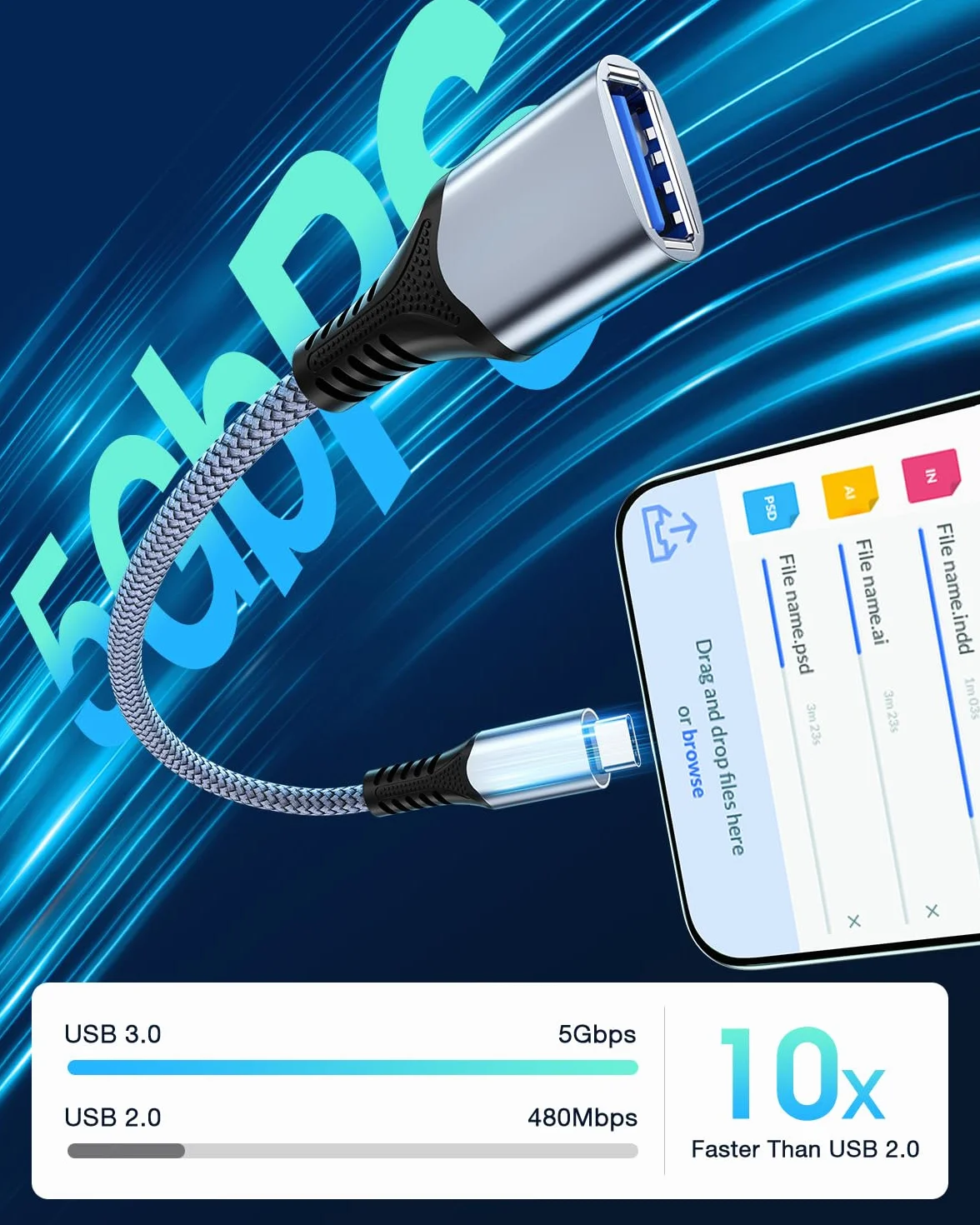 ANDTOBO Adaptateur USB C vers USB 3.0 OTG, Câble Thunderbolt3 pour iPhone 15 Pro Max, Samsung Galaxy S23, MacBook Pro