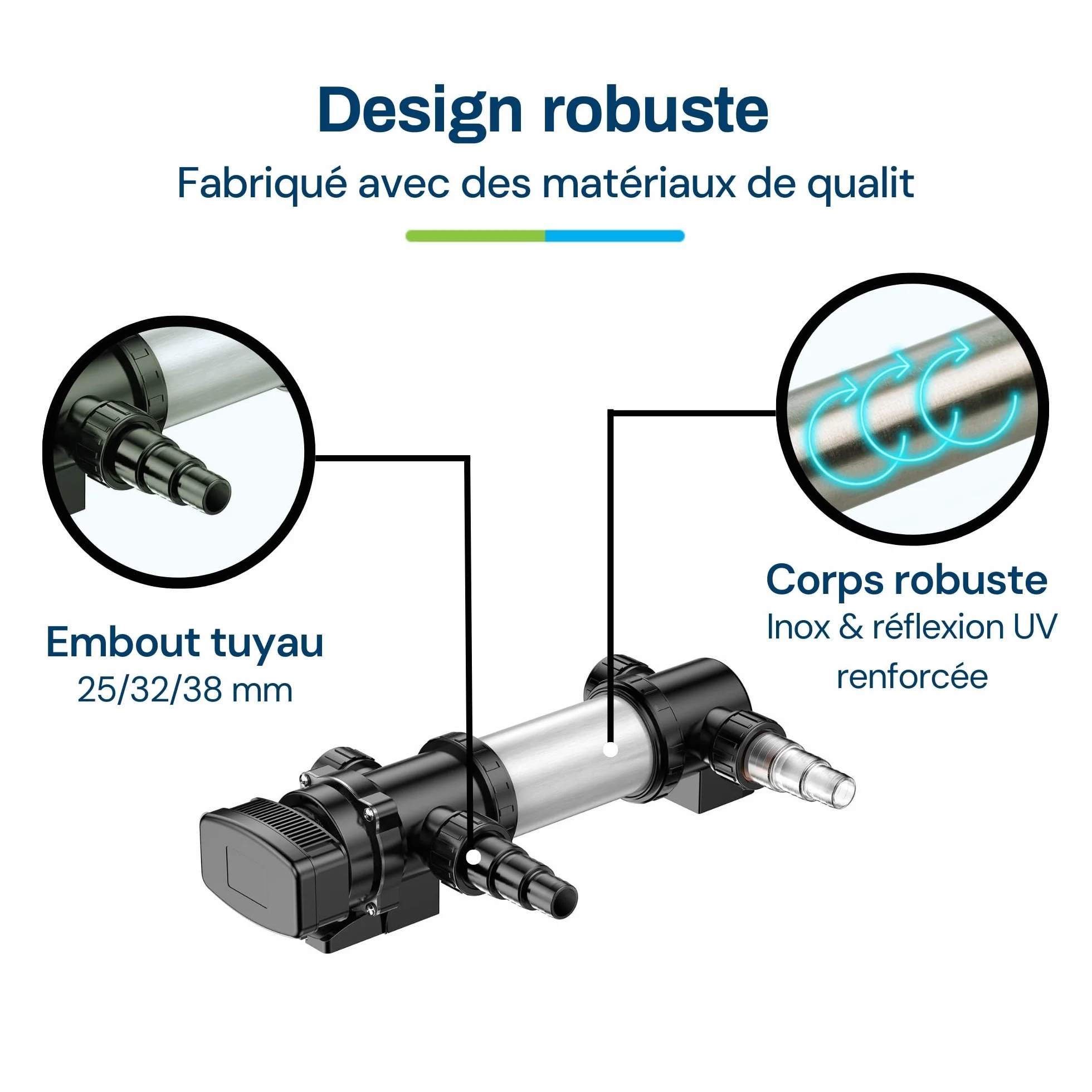 BluClear 18W UV-c Stérilisateur de Bassin, Clarificateur Lampe Anti-algues Robuste