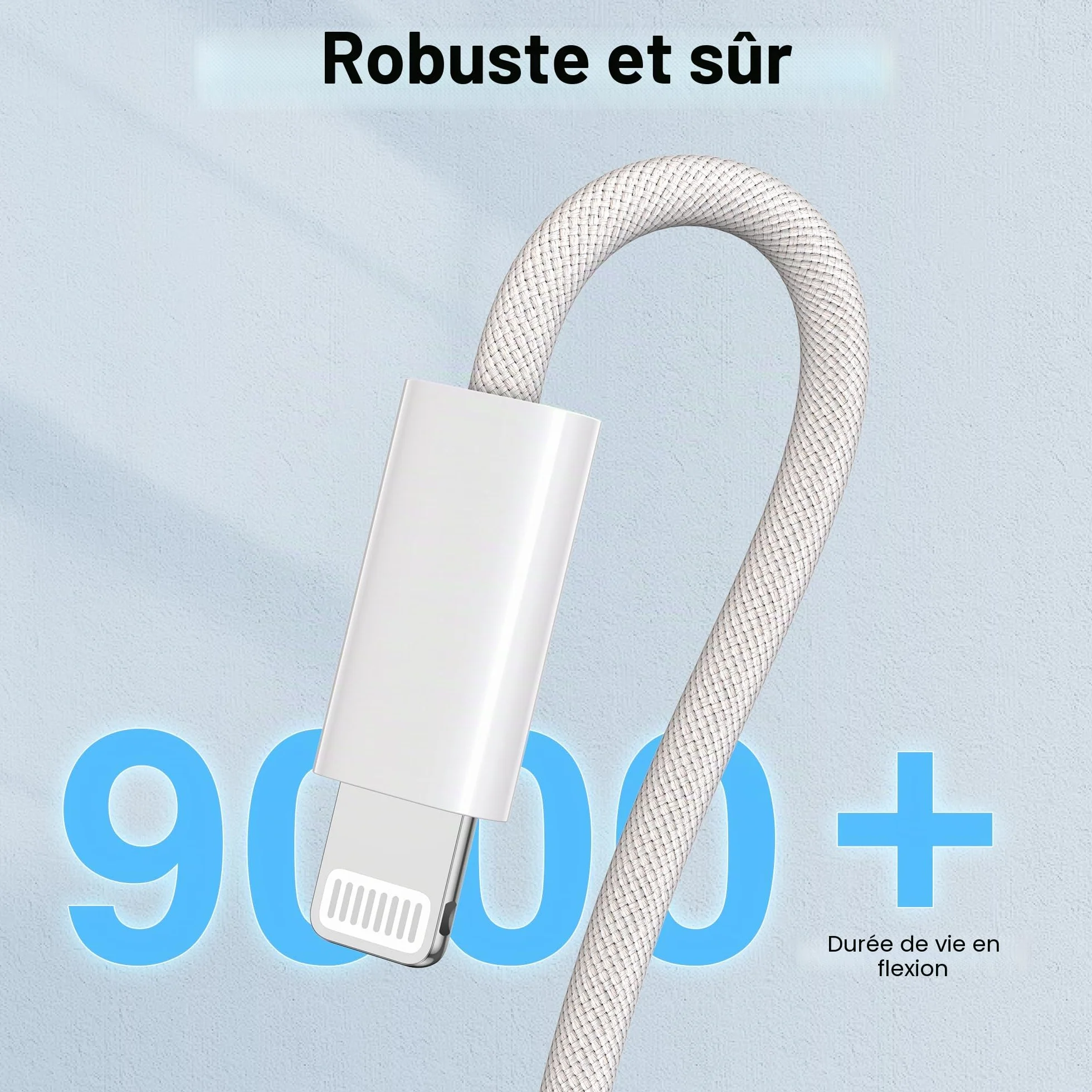 Câble iPhone Chargeur Lightning MFi Nylon Tressé Ultra Résistant Charge Rapide 1M+1M pour iPhone 14 13 12 11 Pro Max