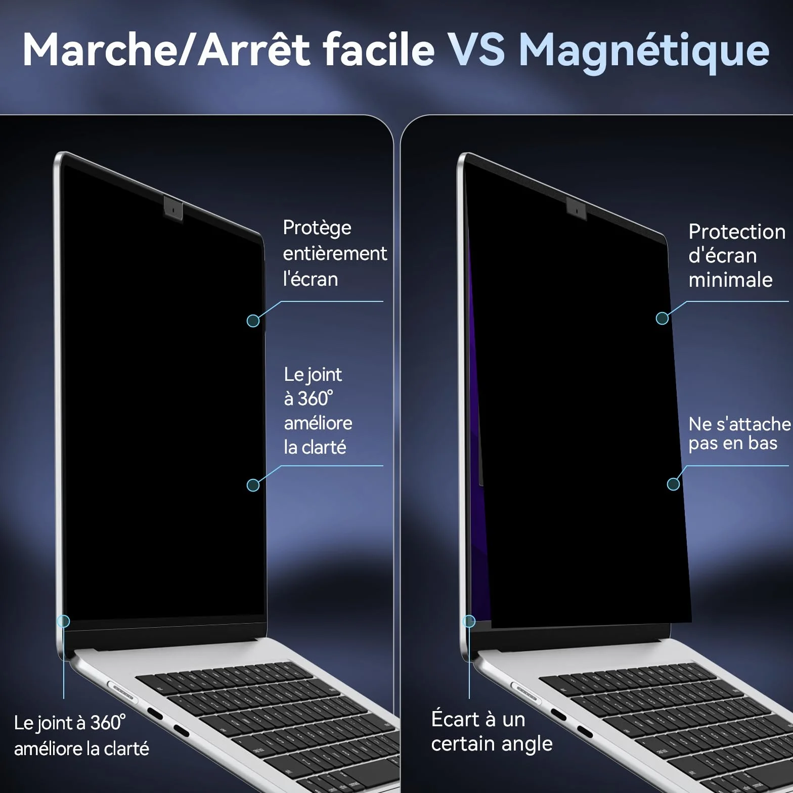 Filtre de Confidentialité MacBook Pro 16 Pouces 2021-2026 M1 M2 M3 M4 M5 Anti Espion Lumière Bleu