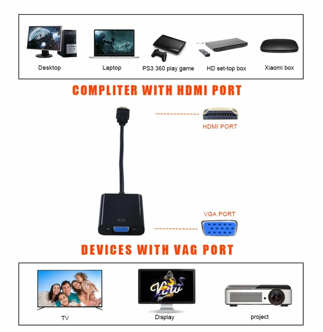 Chenyang Adaptateur HDMI vers VGA Femelle avec Micro Mini HDMI pour Projecteur Moniteur PC