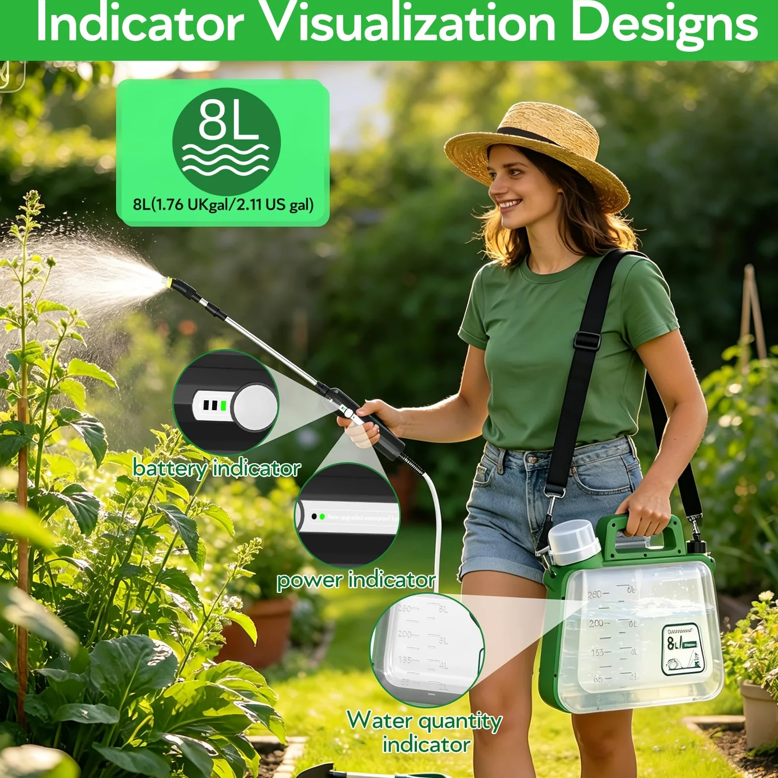 Pulvérisateur électrique de jardin rechargeable par USB, pulvérisateur à dos avec pompe étanche, baguette de pulvérisation télescopique, 4 buses, 2 vitesses et indicateurs de batterie, pour