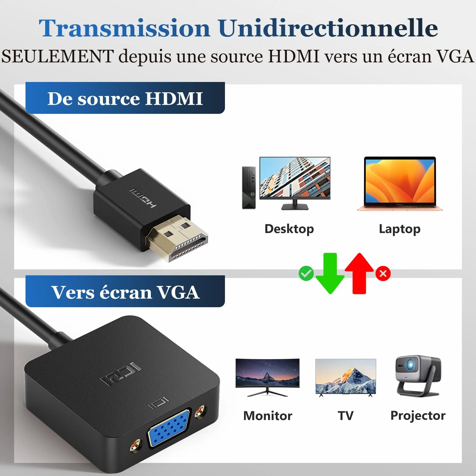 ICZI Lot de 2 Adaptateurs HDMI vers VGA 1080P, Convertisseur HDMI Mâle vers VGA Femelle Noir