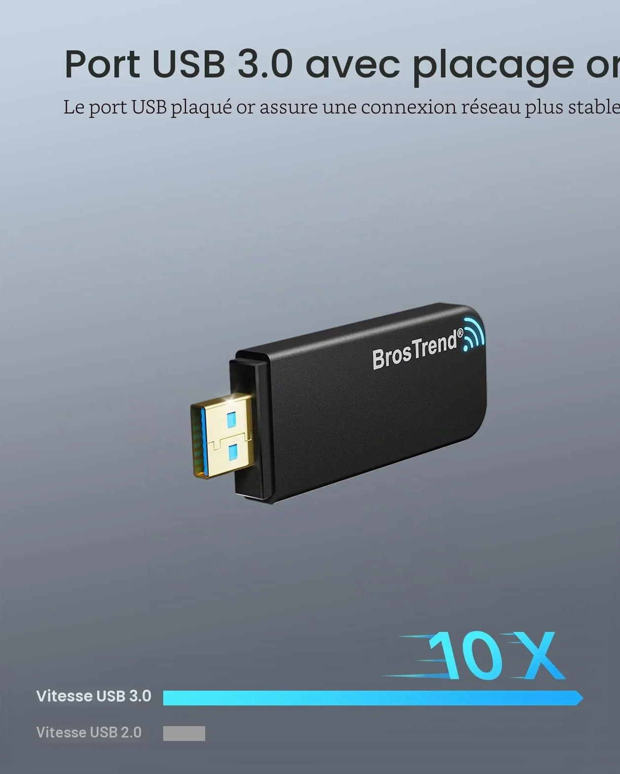 BrosTrend 1200Mbps Linux USB WiFi Adapter for Kali Ubuntu Mint Debian Raspbian Raspberry Pi 2+, Dual Band 5G 867Mbps + 2.4G 300Mbps