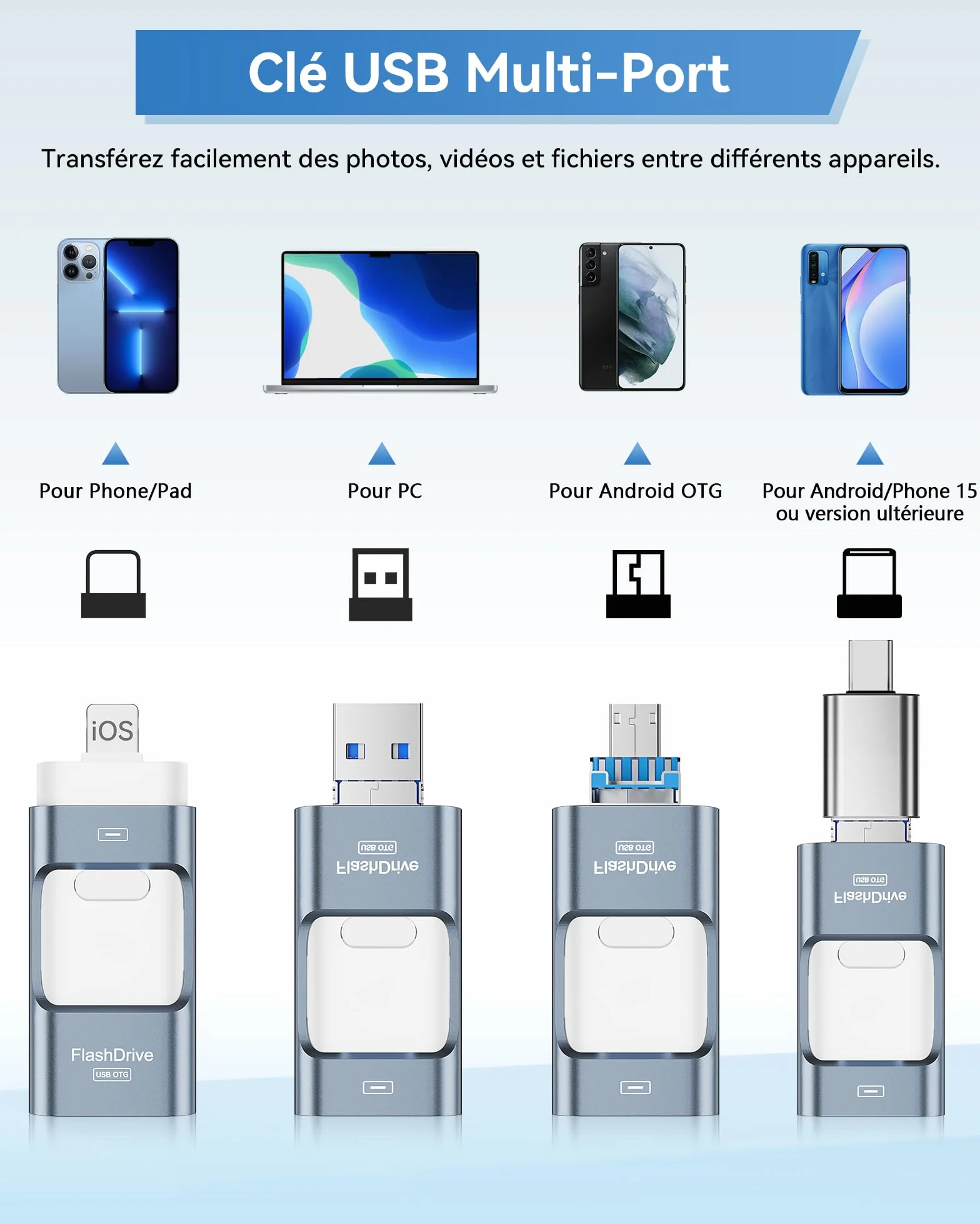 ZARMST Clé USB 256 Go 4 en 1 USB C 3.0 Flash Drive Transfert Rapide Mémoire Externe Bleu