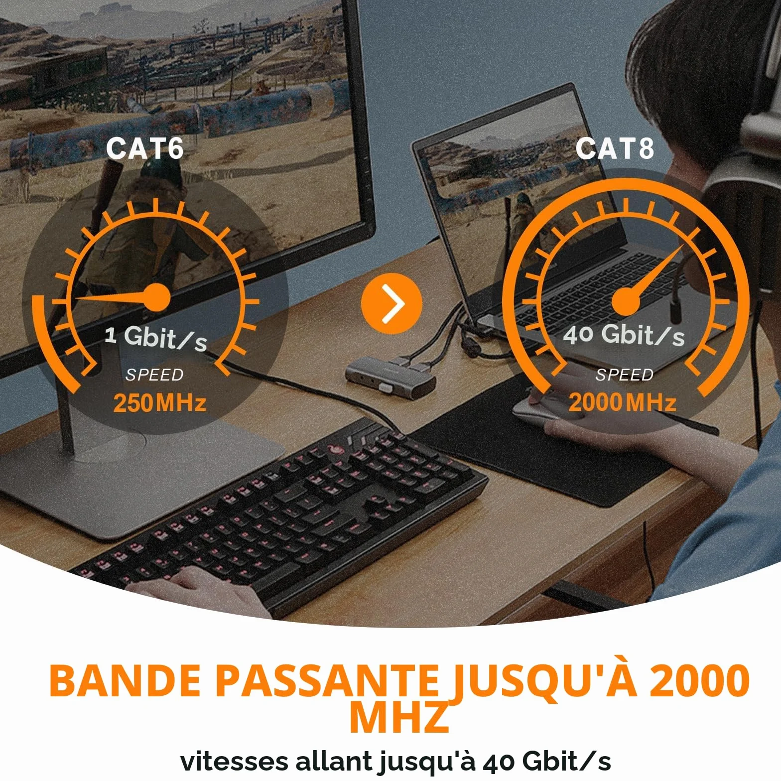 Câble Ethernet Cat 8 0,5m 5 Pièces 40Gbps 2000MHz Plat STP RJ45 LAN